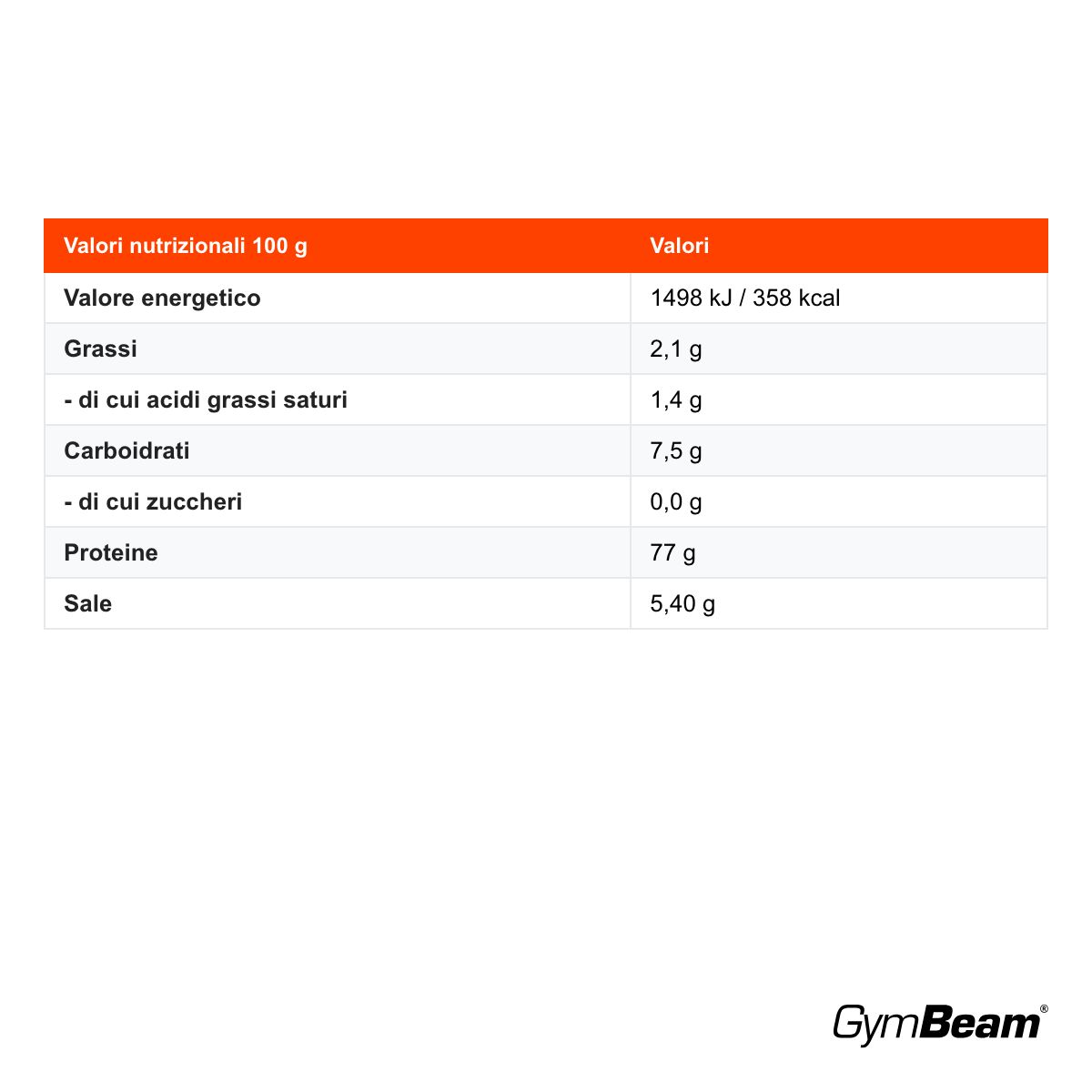GymBeam Omelette Proteica 92% albume d'uovo