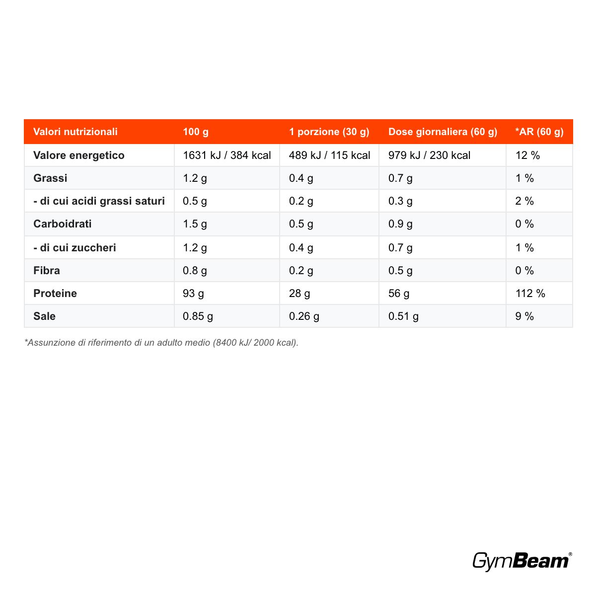 GymBeam Proteine del Manzo oltre 90% proteine, Cioccolato