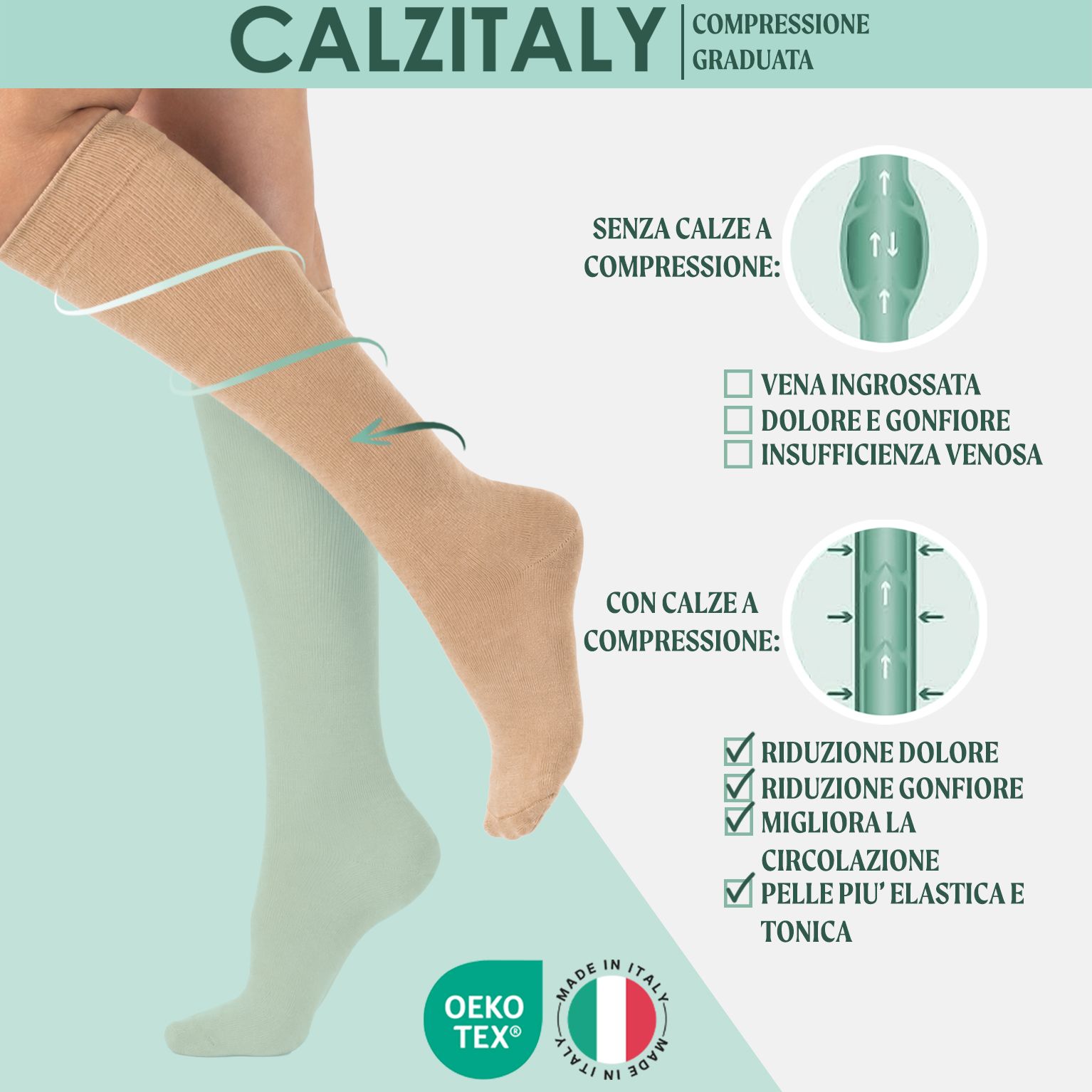 CALZITALY Gambaletti Cotone Compressione Graduata 14-16 mm/Hg, Calze Medicali Unisex Made in Italy