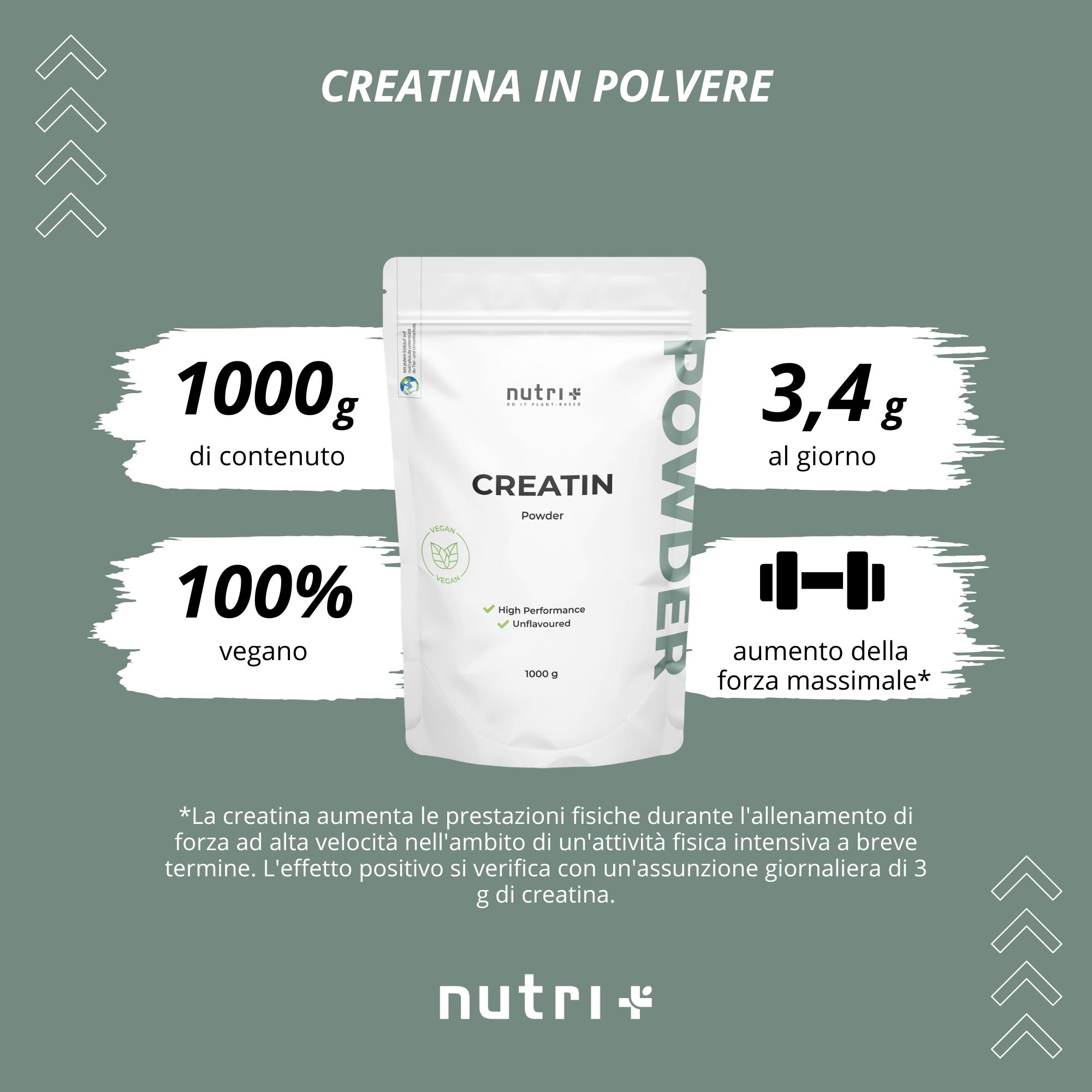 Grafica con busta del prodotto, testi: "1000g di contenuto", "100% vegano", "3,4g al giorno", "aumento della forza massimale".