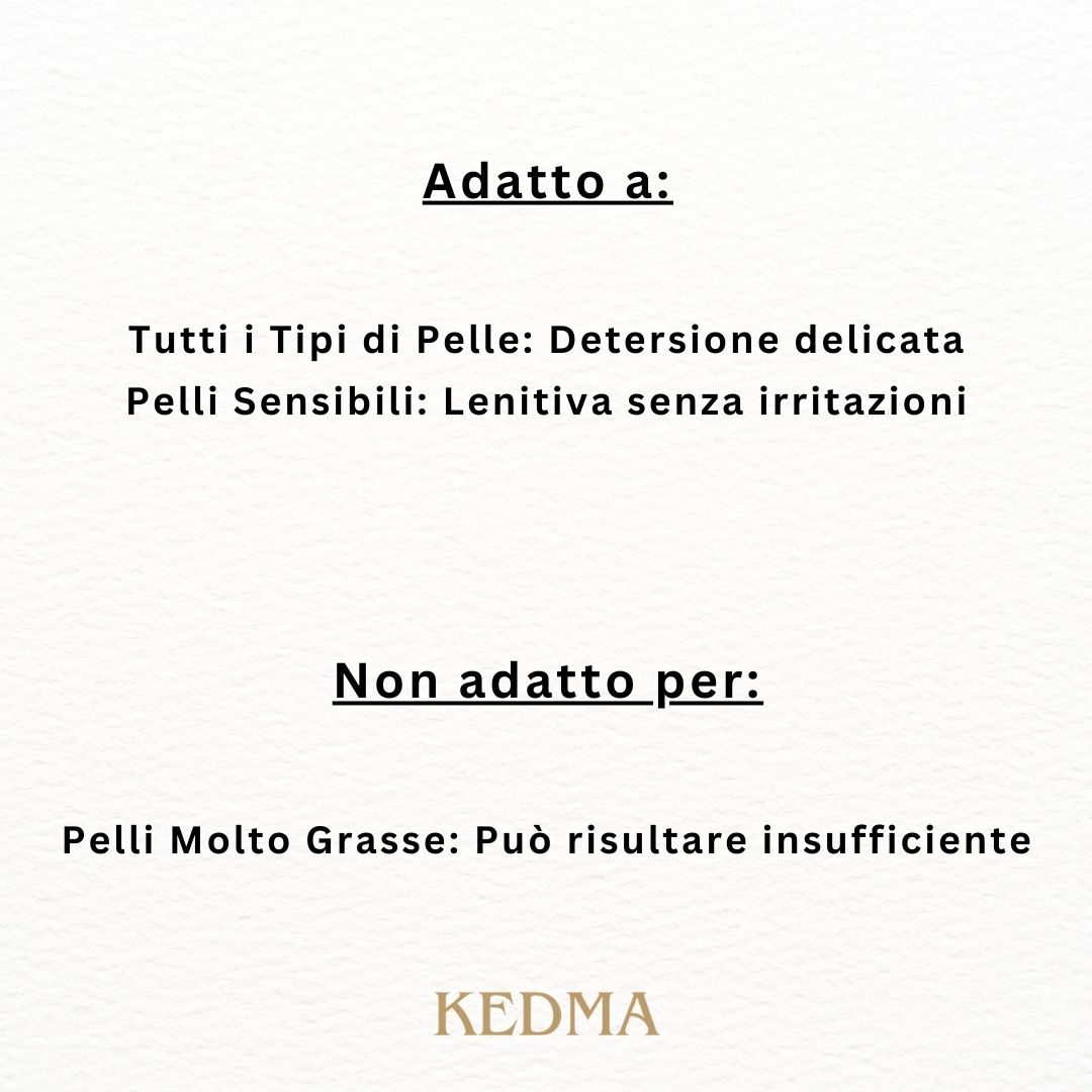 Kedma - Tonico Viso con Aloe Vera e Minerali del Mar Morto
