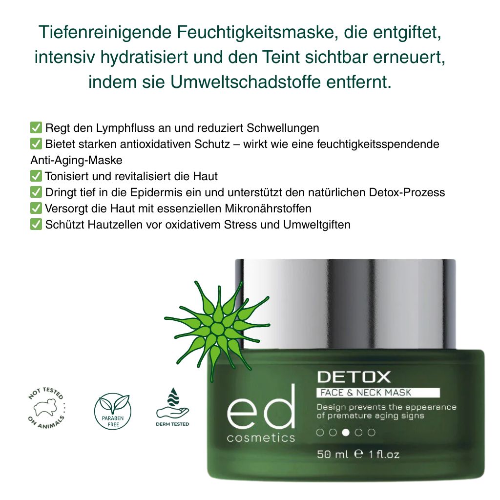 Vasetto verde con coperchio argentato. Testo e illustrazioni. Scritta: "ed cosmetics DETOX FACE & NECK MASK".