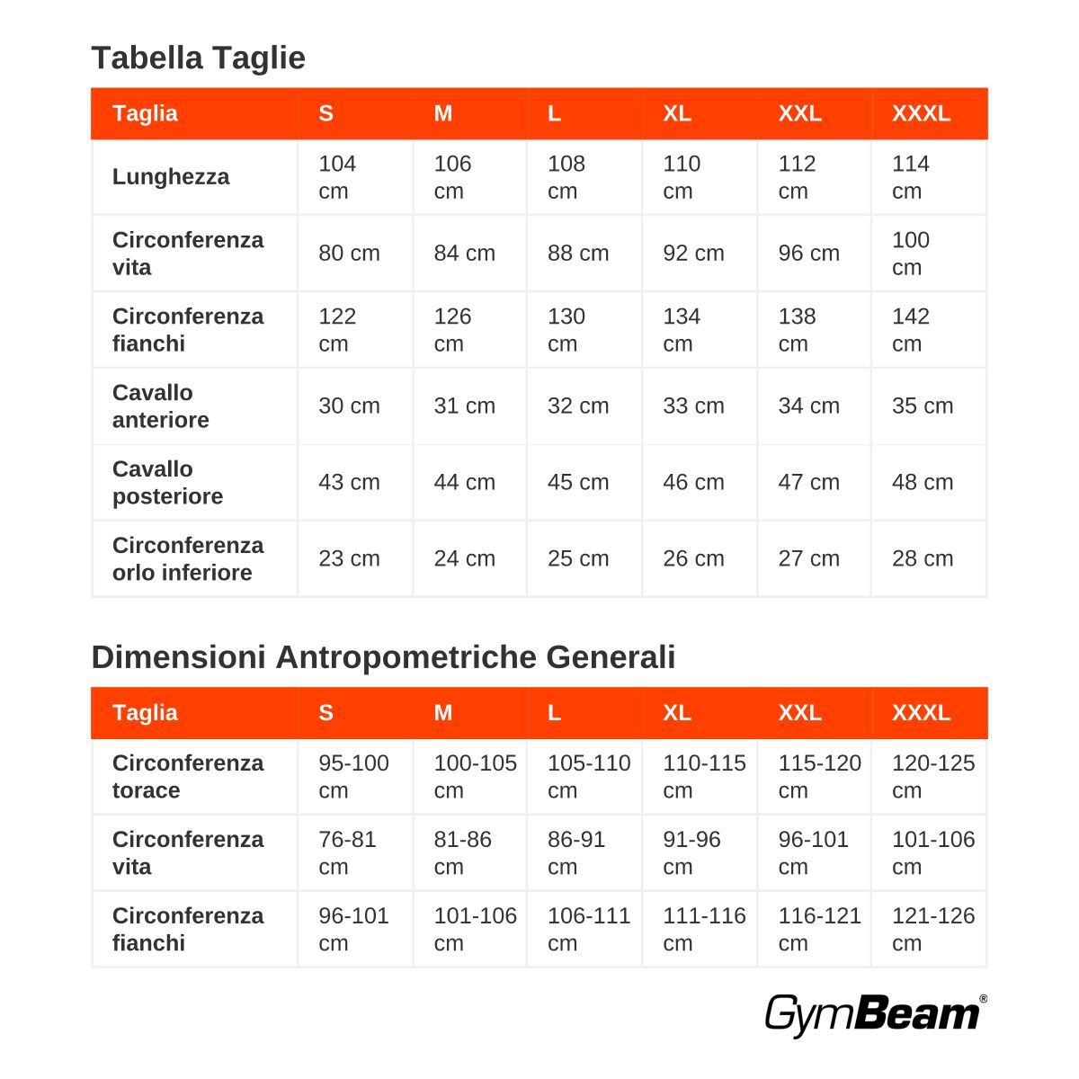 GymBeam Pantaloni sportivi uomo oversize con tasche Varsity verde