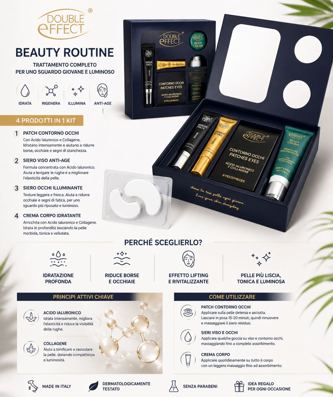 Kit Beauty Routine con quattro prodotti per la cura della pelle: patch contorno occhi, siero viso anti-età, siero occhi illuminante e crema corpo.