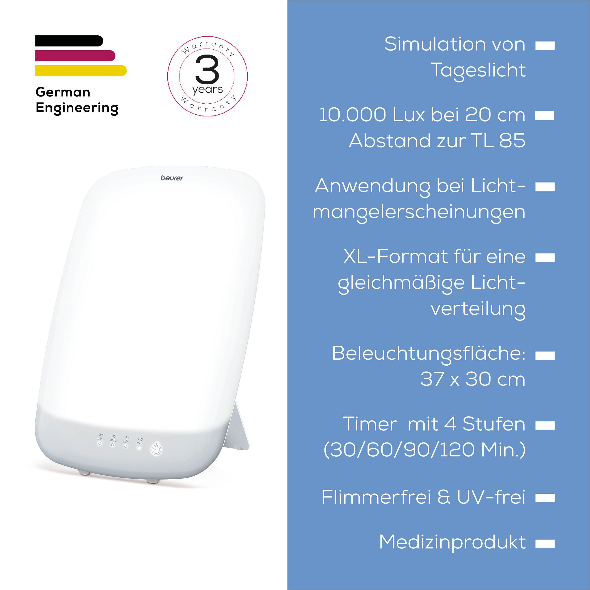 Lampada per la luce con infografica. Testo: 10.000 Lux, formato XL, timer, senza sfarfallio, senza UV.
