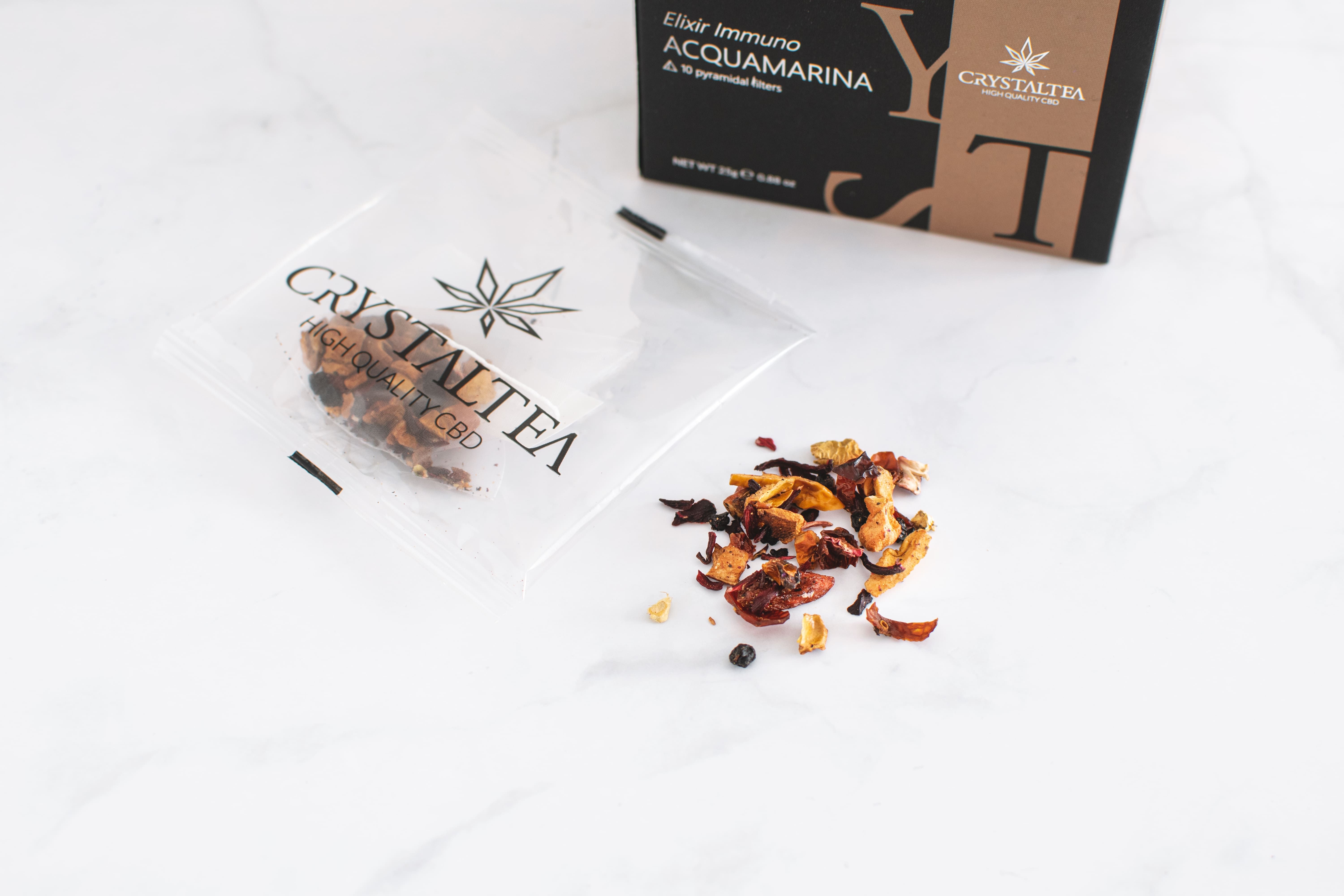 Bustina di tè e foglie di tè sfuse. Confezione trasparente con logo. Foglie di tè marroni e rosse su sfondo bianco.