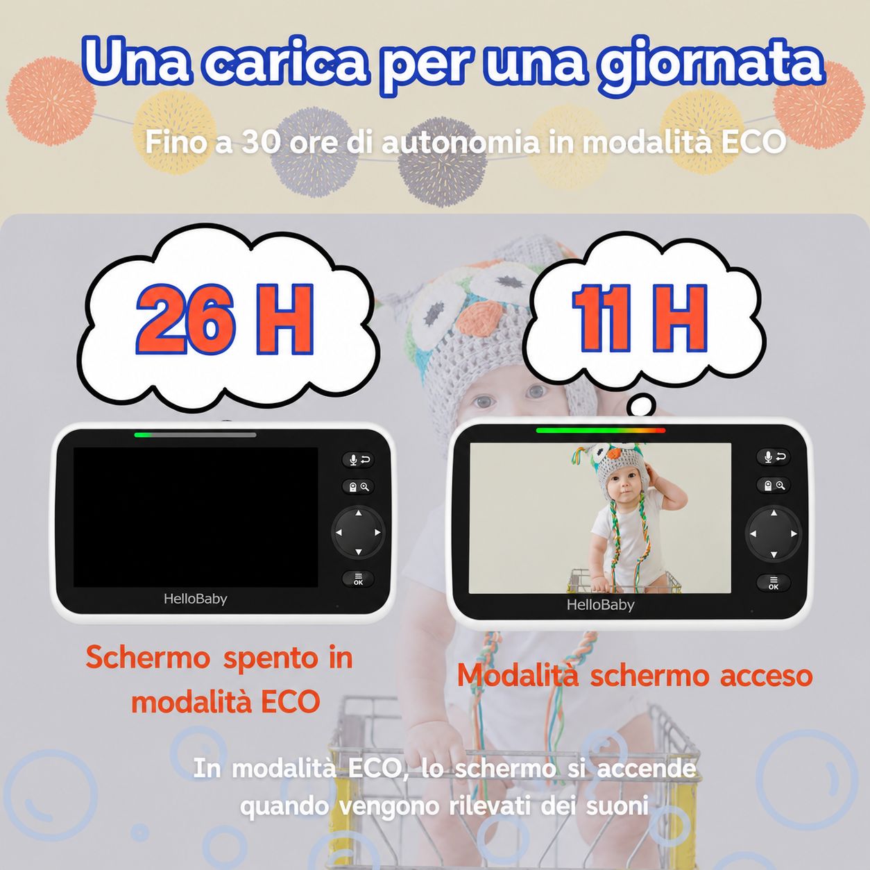 Baby monitor con 2 telecamere HelloBaby
