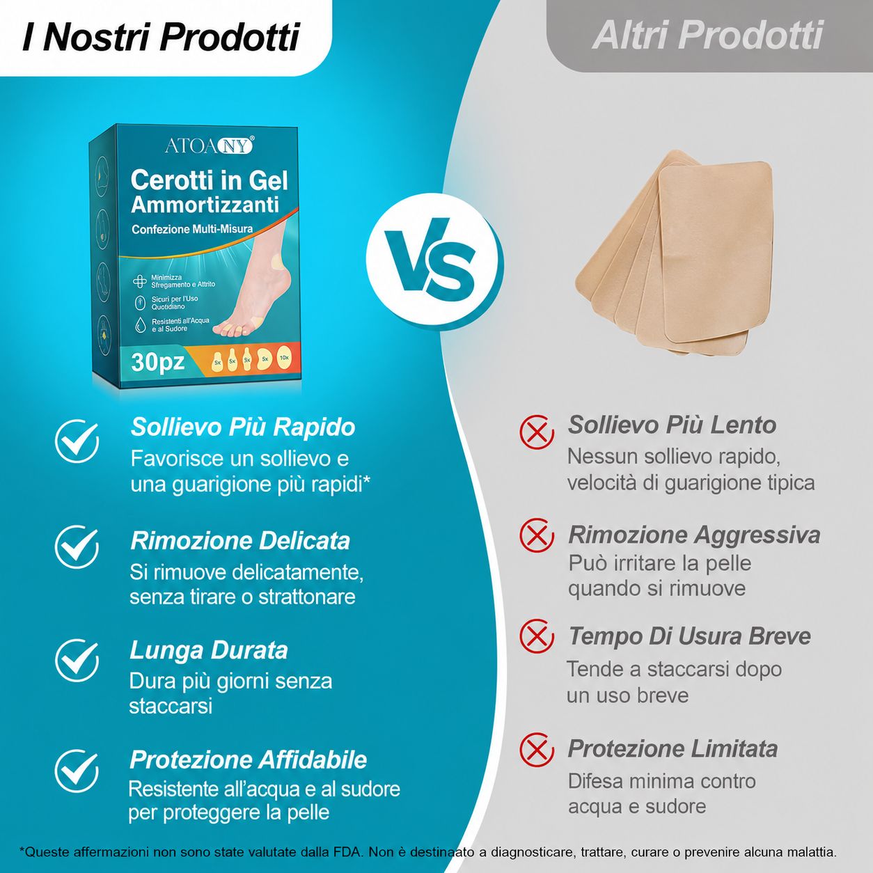 Confronto dei cerotti per vesciche. Il nostro prodotto contro un altro. Il nostro prodotto: sollievo rapido, rimozione delicata, lunga durata, protezione affidabile.