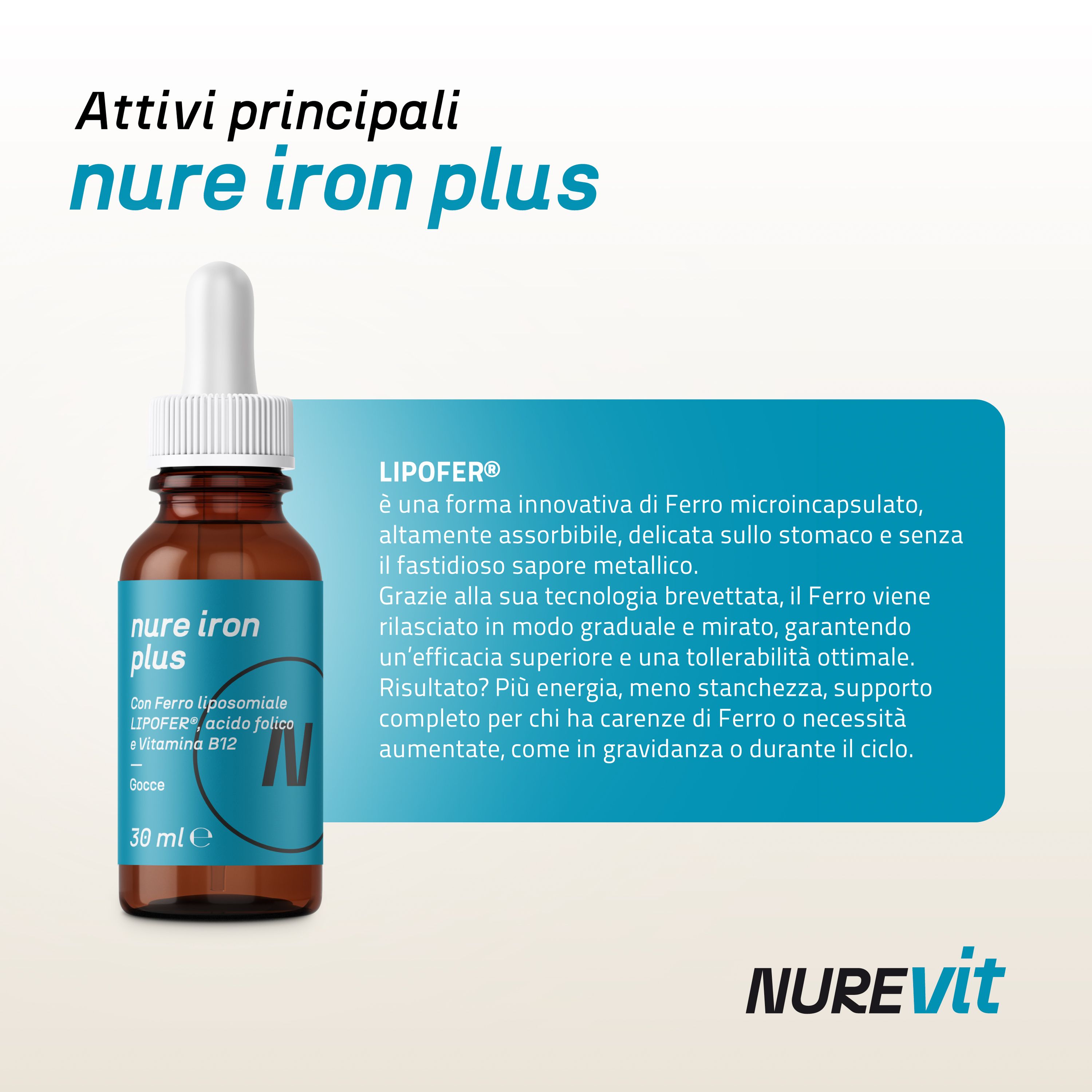 NURE Iron Plus Gocce Orali 30 ml | Integratore ferro, gocce per anemia e stanchezza