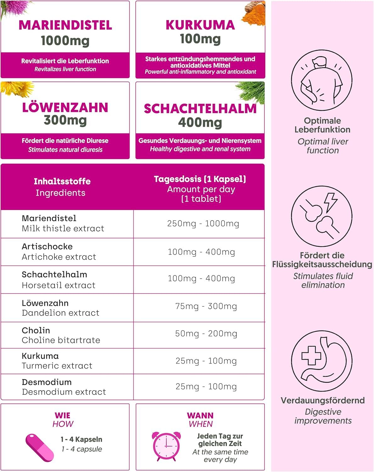 NUTRIBRAIN Capsule di Cardo Mariano