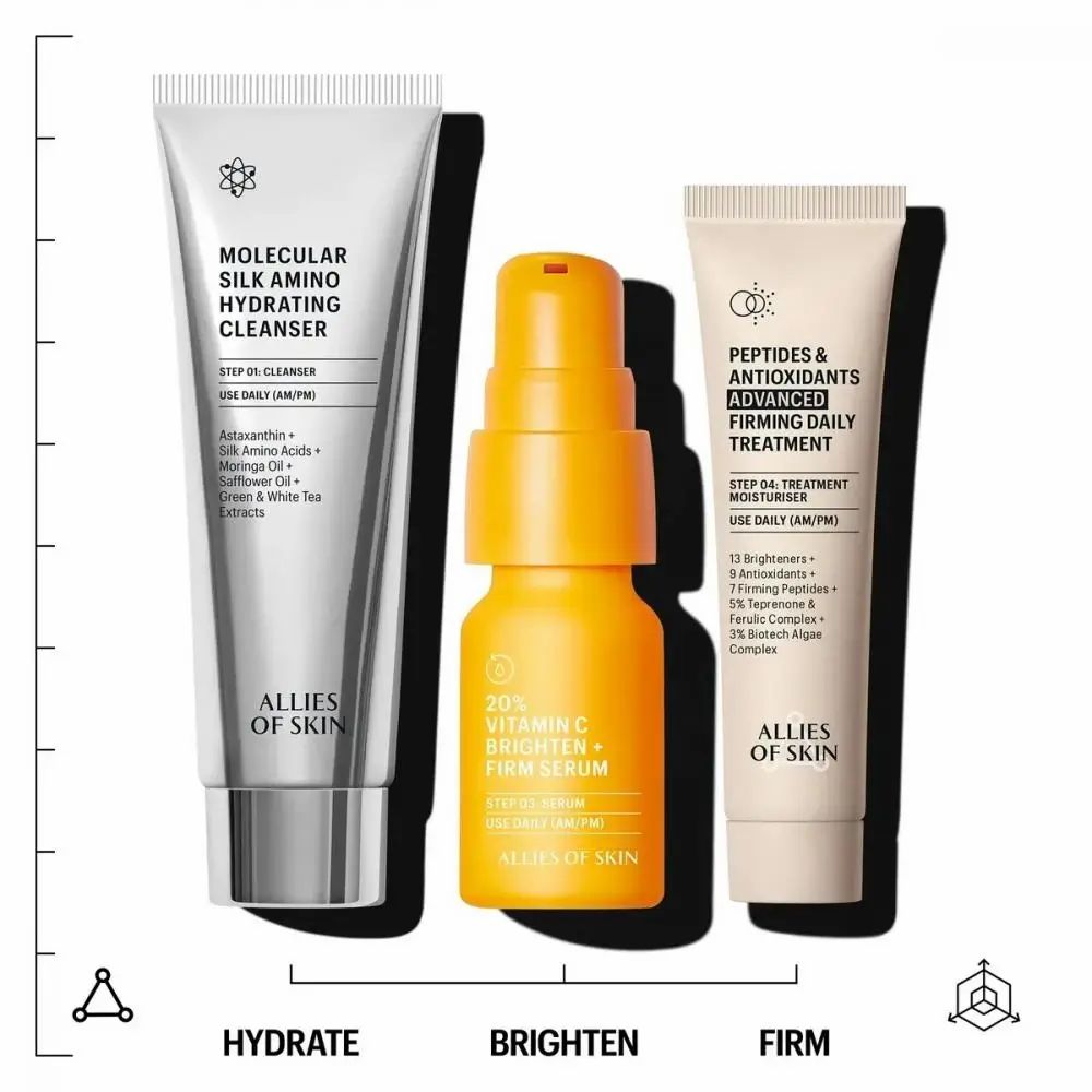 Tre prodotti per la cura della pelle: detergente, siero e idratante. Tutti con nome e logo del prodotto. Etichette: Hydrate, Brighten, Firm.