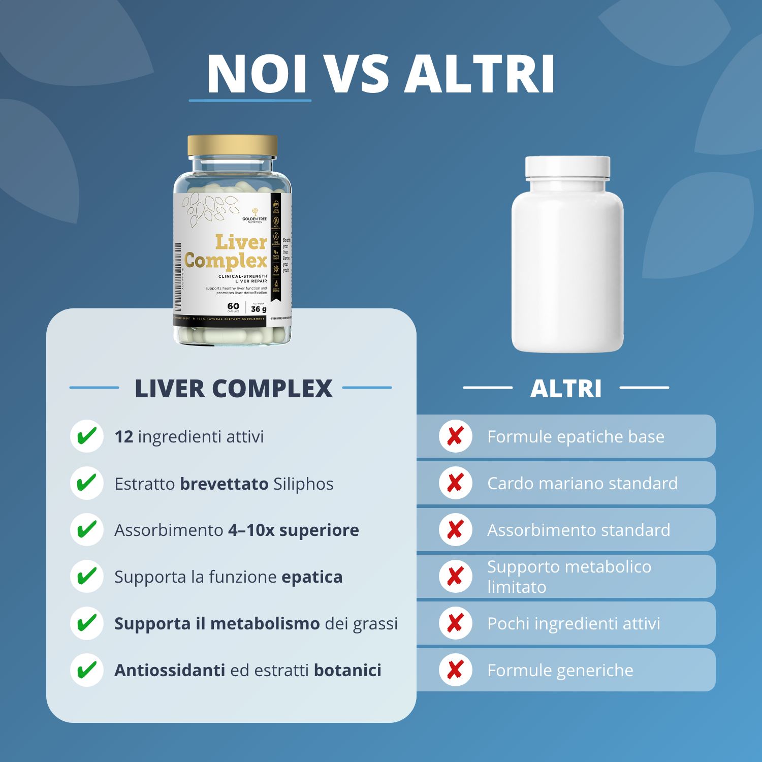 Vista dettagliata di una capsula Golden Tree Liver Complex, che mostra ingredienti come cardo mariano e vitamina B.