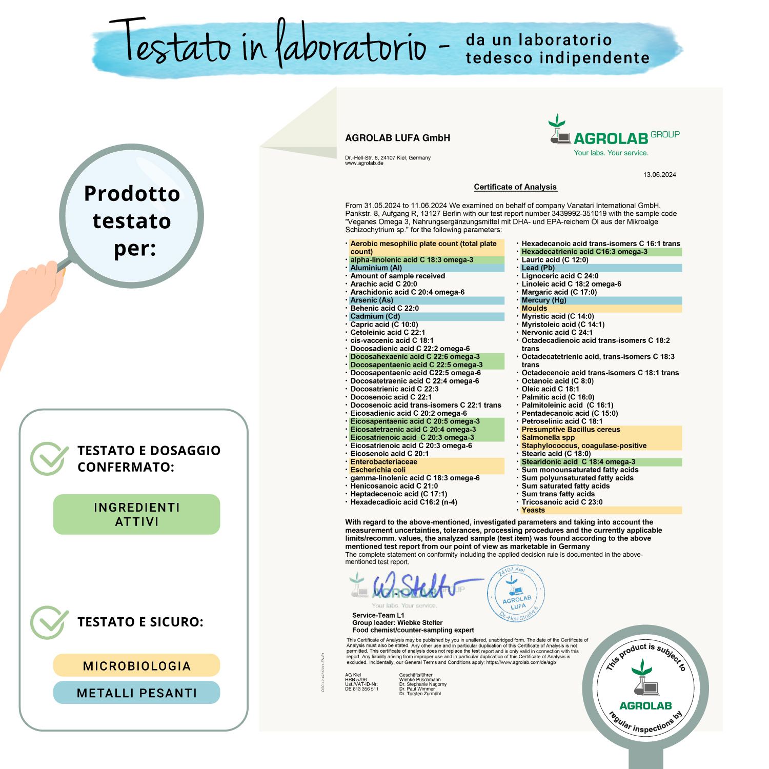 Rapporto di laboratorio di Agrolab. Prodotto testato per: Ingredienti attivi, Dosaggio, Microbiologia, Metalli pesanti. Logo Agrolab.