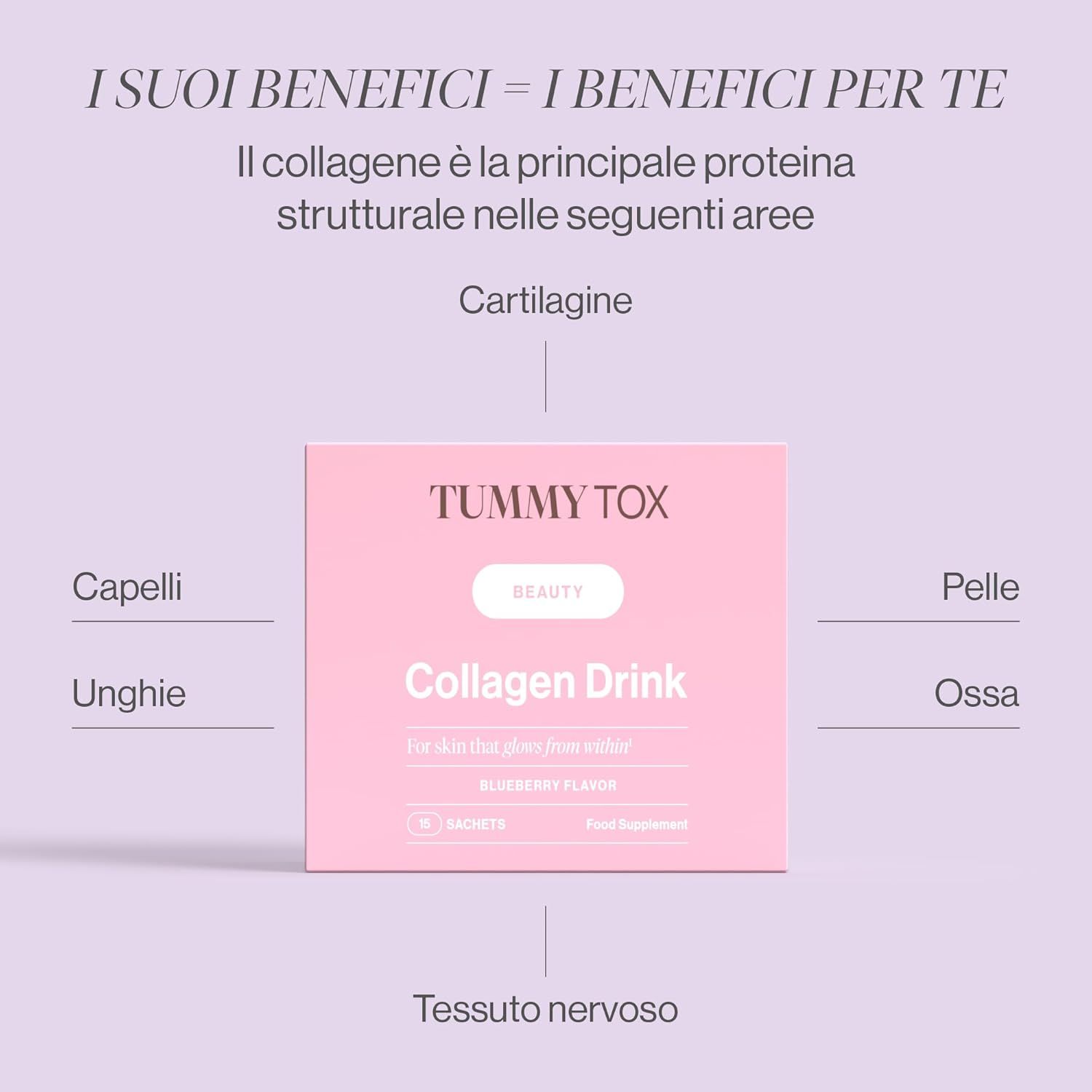 Confezione rosa "Tummy Tox Collagen Drink". Aree: capelli, unghie, pelle, ossa, tessuto connettivo. Testo in italiano.