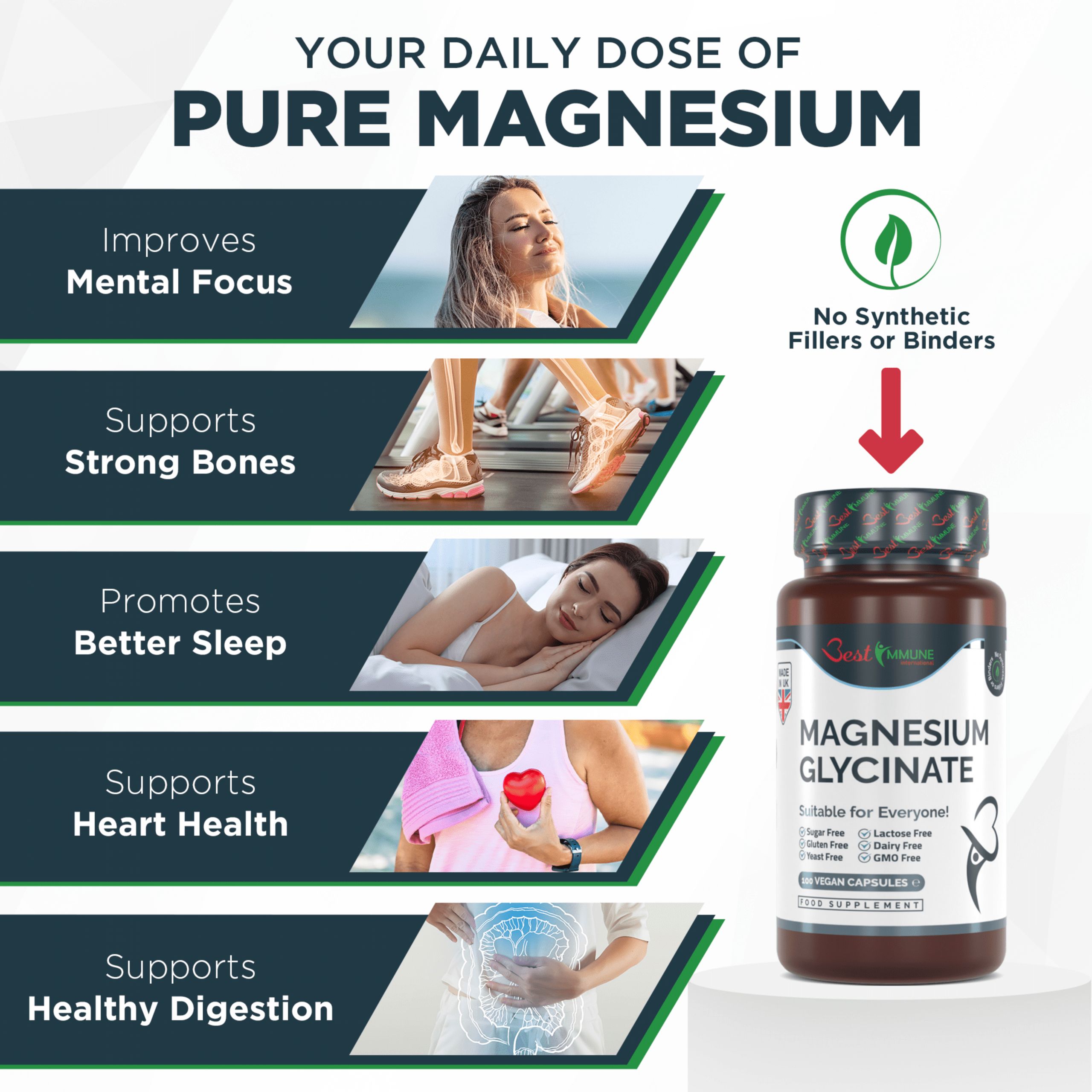 Flacone di magnesio glicinato. Testo: Migliora la concentrazione mentale, supporta ossa forti, favorisce un sonno migliore.