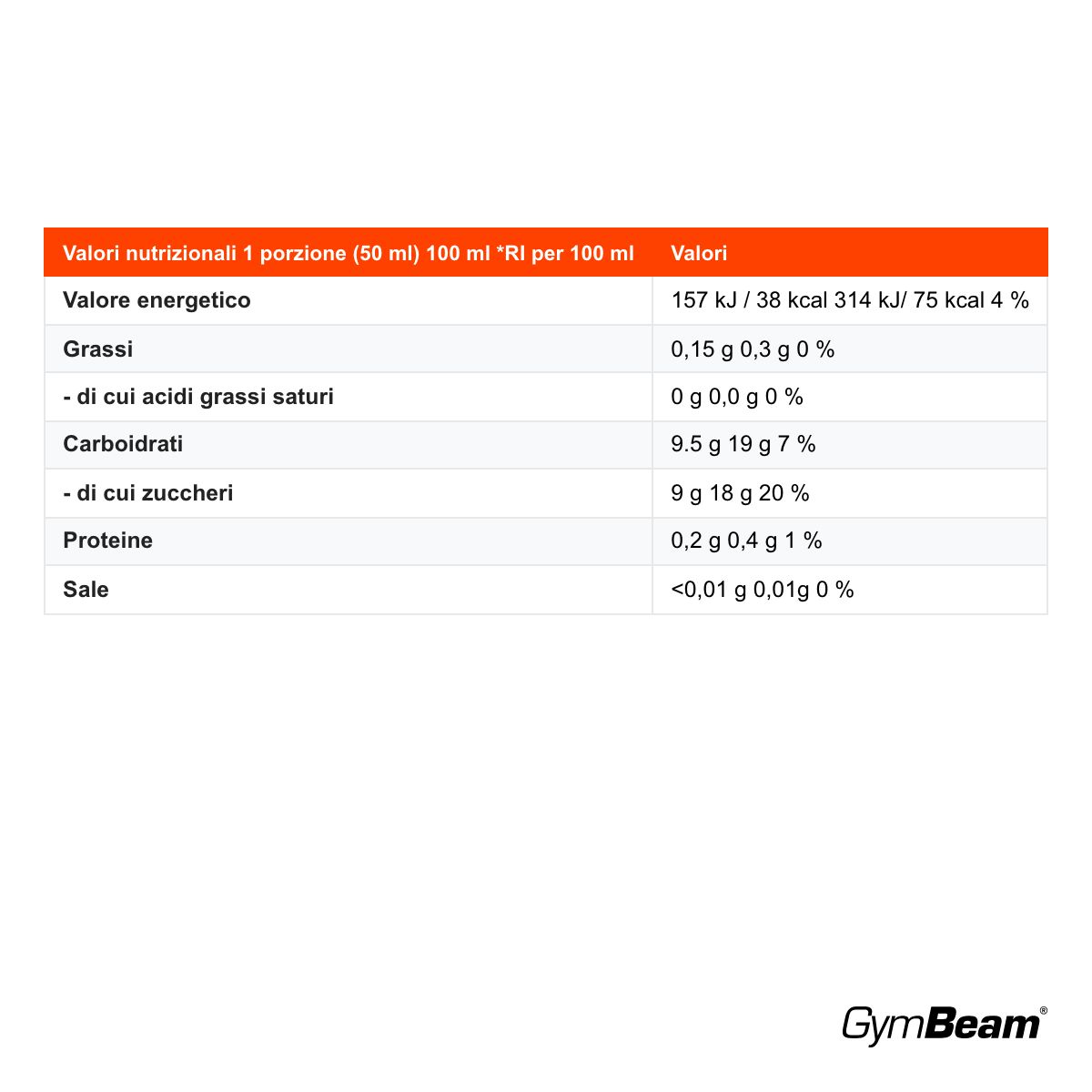 GymBeam Shot di Zenzero bevanda concentrata 60% succo di zenzero