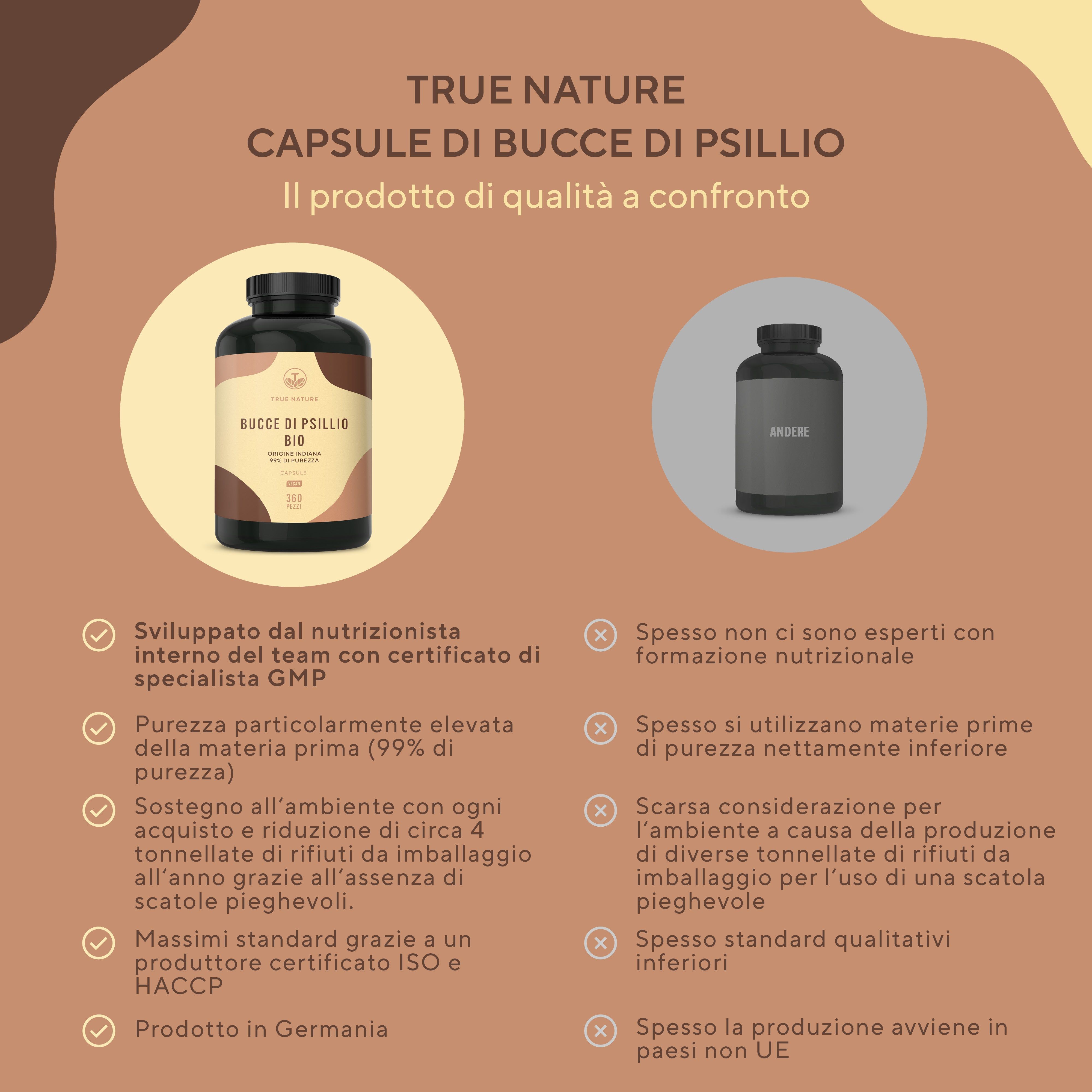 TRUE NATURE® Bucce Di Psillio Bio Capsule