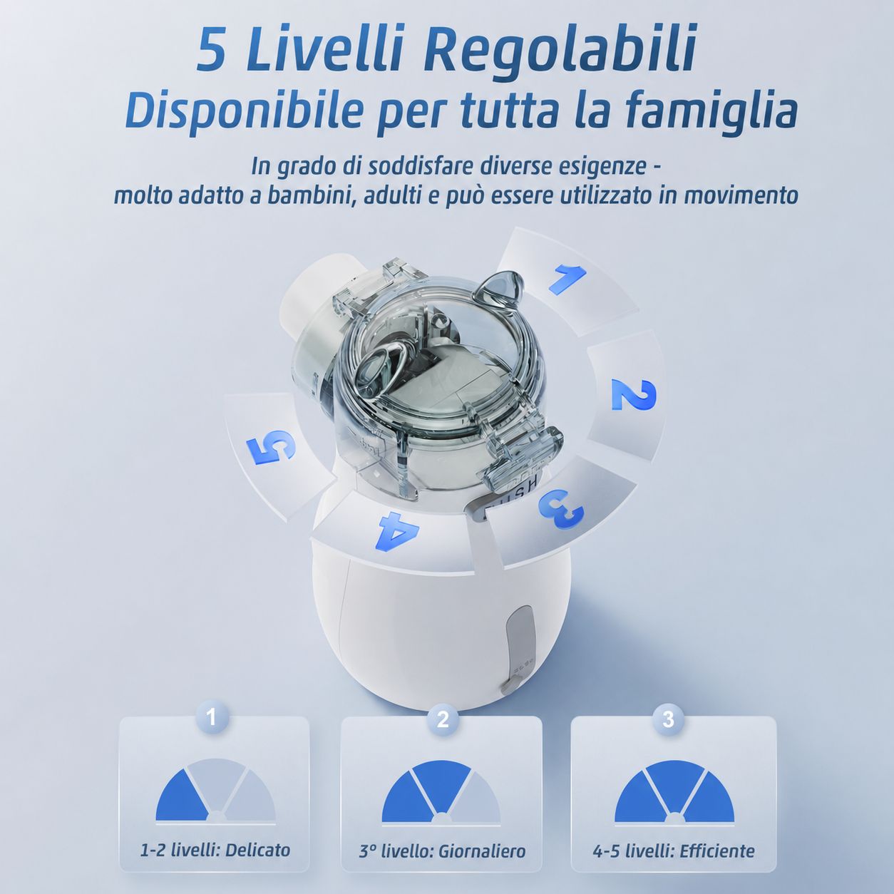 Inalatore portatile per bambini e adulti AEKREY