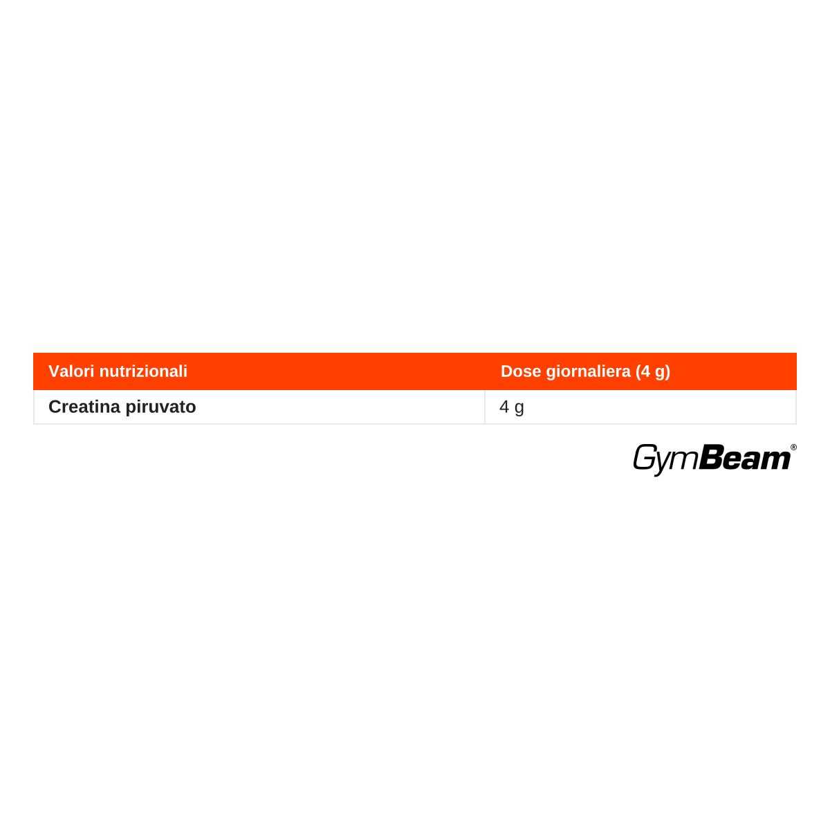 GymBeam Creatina Piruvato creatina in polvere