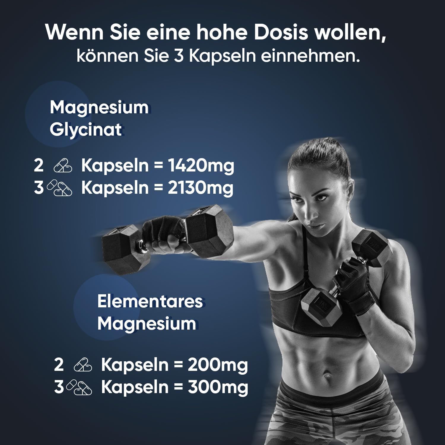 Grafica con donna e manubri. Testo: Se vuoi una dose alta, puoi prendere 3 capsule. Informazioni su magnesio e magnesio.