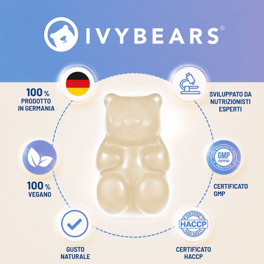 Un singolo orsetto gommoso chiaro. Infografica circolare con loghi e testo: 100% vegano, certificato GMP, ecc.
