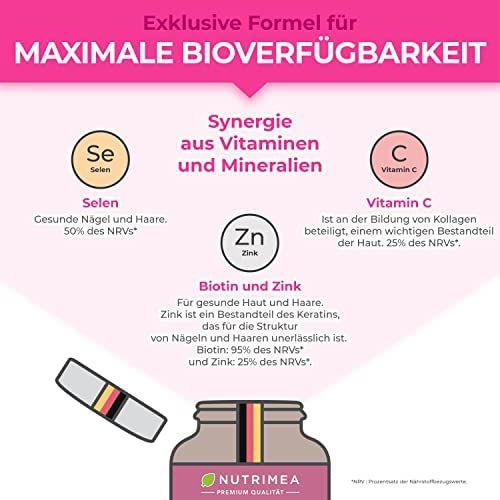 Infografica Nutrimea Hair Gummies. Vitamine e minerali: Selenio, Zinco, Vitamina C. Flacone con etichetta. Testo: Massima biodisponibilità.