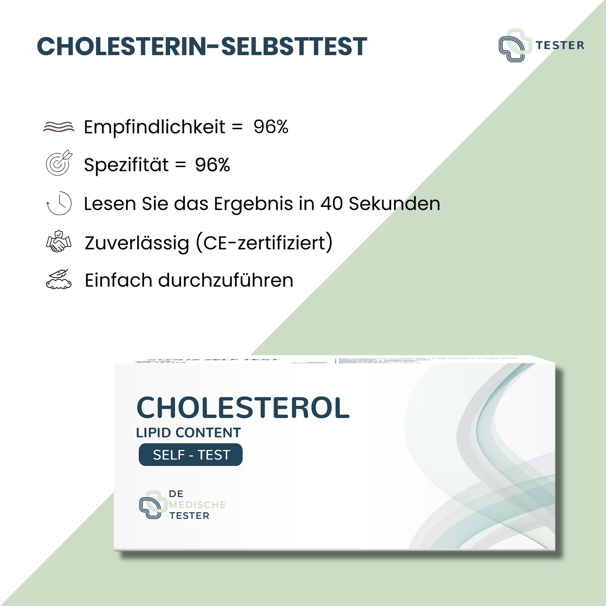 Infografica sul test del colesterolo. Informazioni su sensibilità, specificità, tempo di risultato e certificazione. Immagine del prodotto.