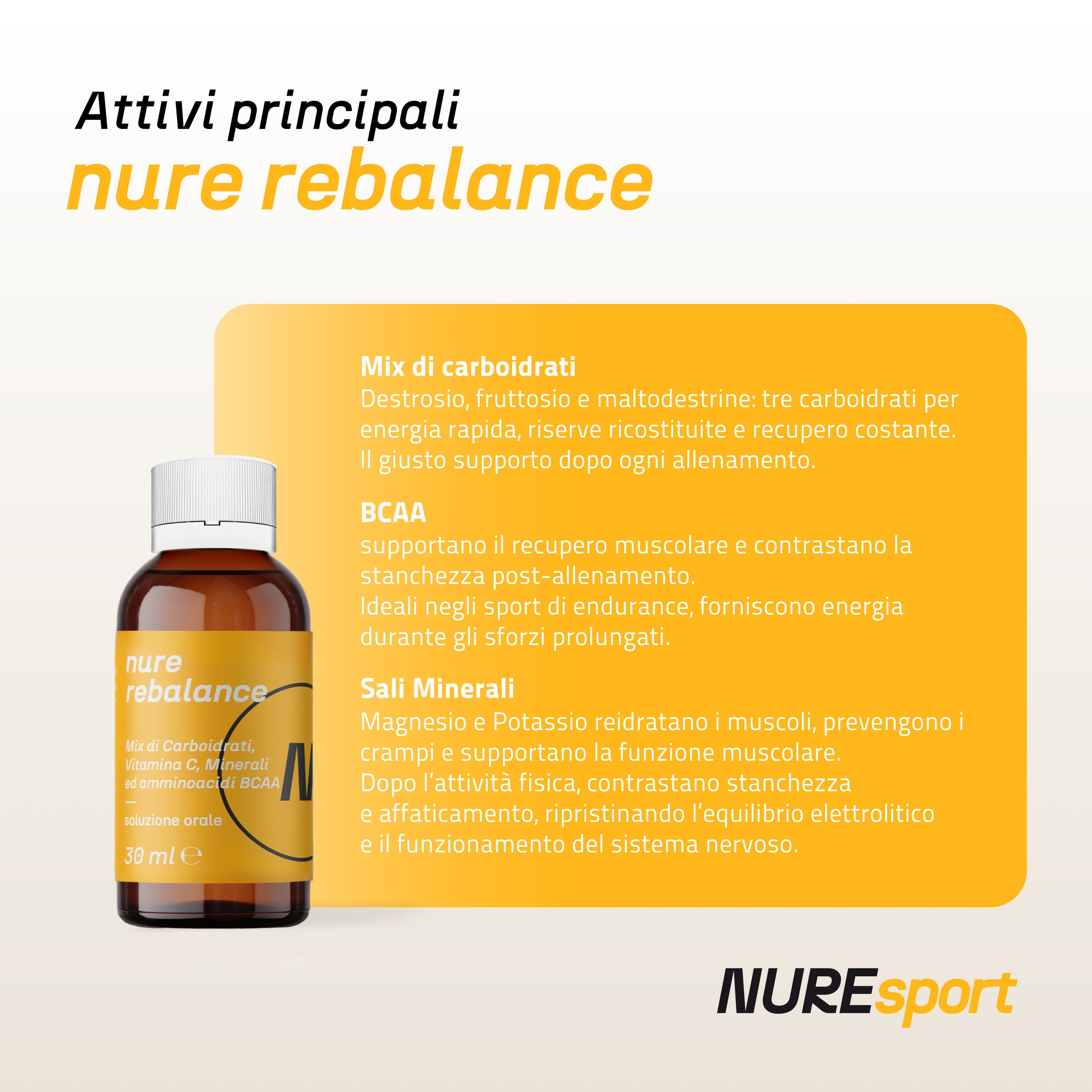 NURE ReBalance - 6 Flaconcini da 30 ml | Post workout, integratore magnesio, potassio
