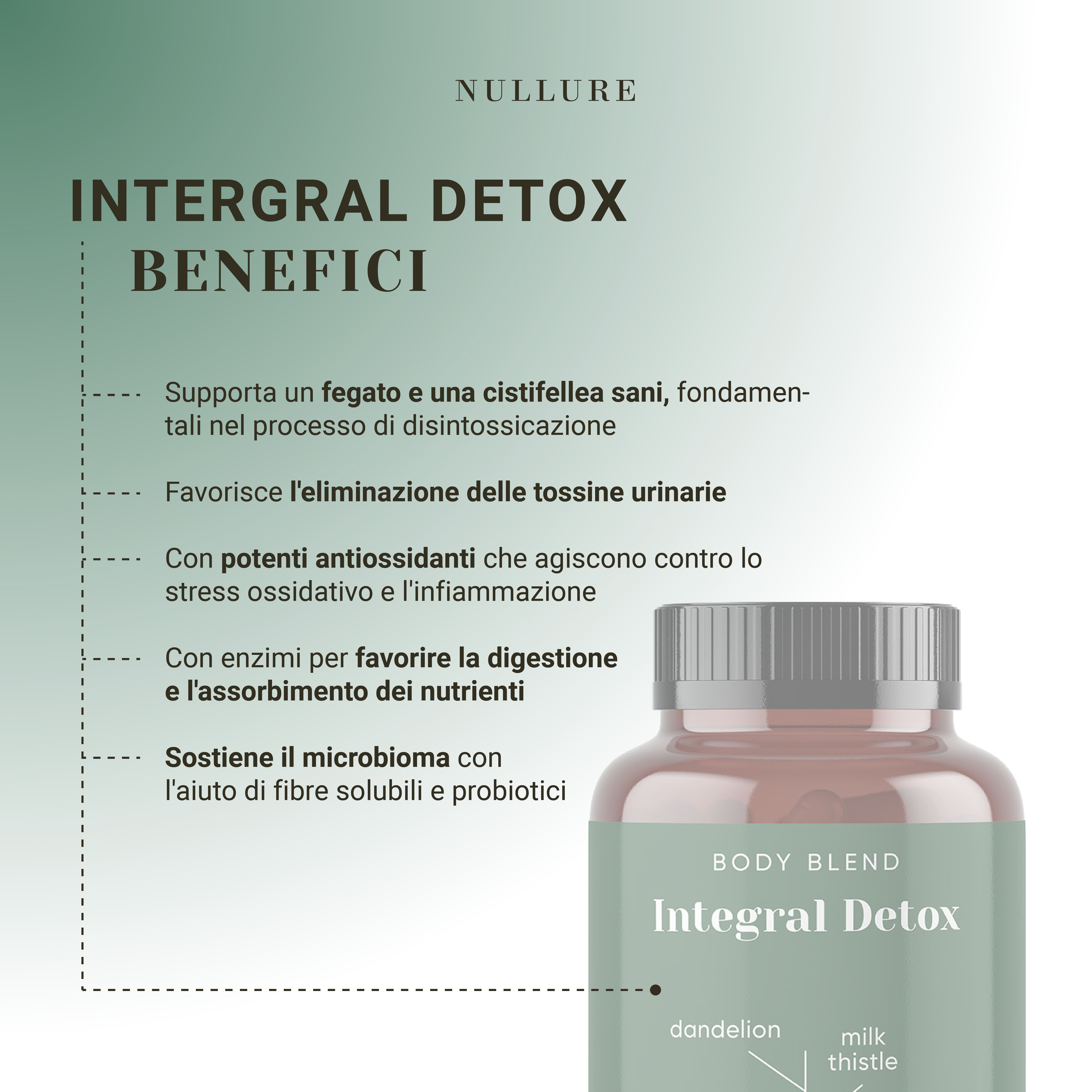 Flacone marrone con etichetta verde. Testo: Integral Detox, Body Blend. Contiene cardo mariano, tarassaco, probiotici e acai.