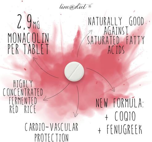 Line@ Riso Rosso Plus: 90 compresse con estratto di riso rosso, monacolina e CoQ10 per il colesterolo.