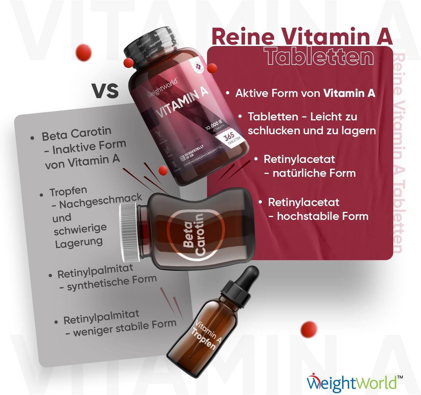 Confronto tra compresse di vitamina A e beta-carotene. Flaconi e contagocce. Testo: Compresse di vitamina A pura.