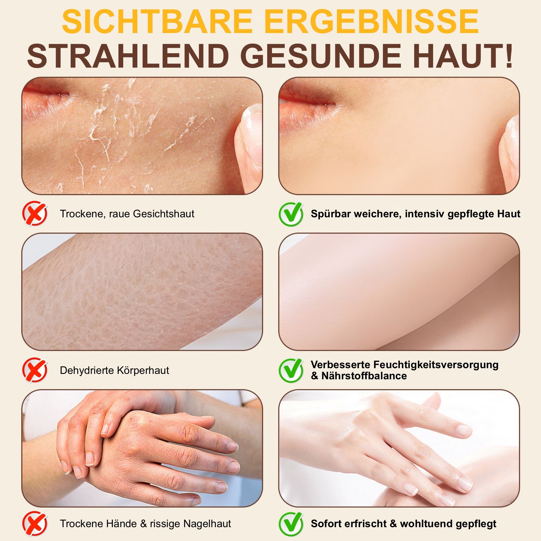 Immagini comparative. Testo: Risultati visibili, pelle sana e luminosa! Immagini: pelle secca, pelle del corpo disidratata, mani secche. Immagini: pelle morbida, idratazione, mani sane.