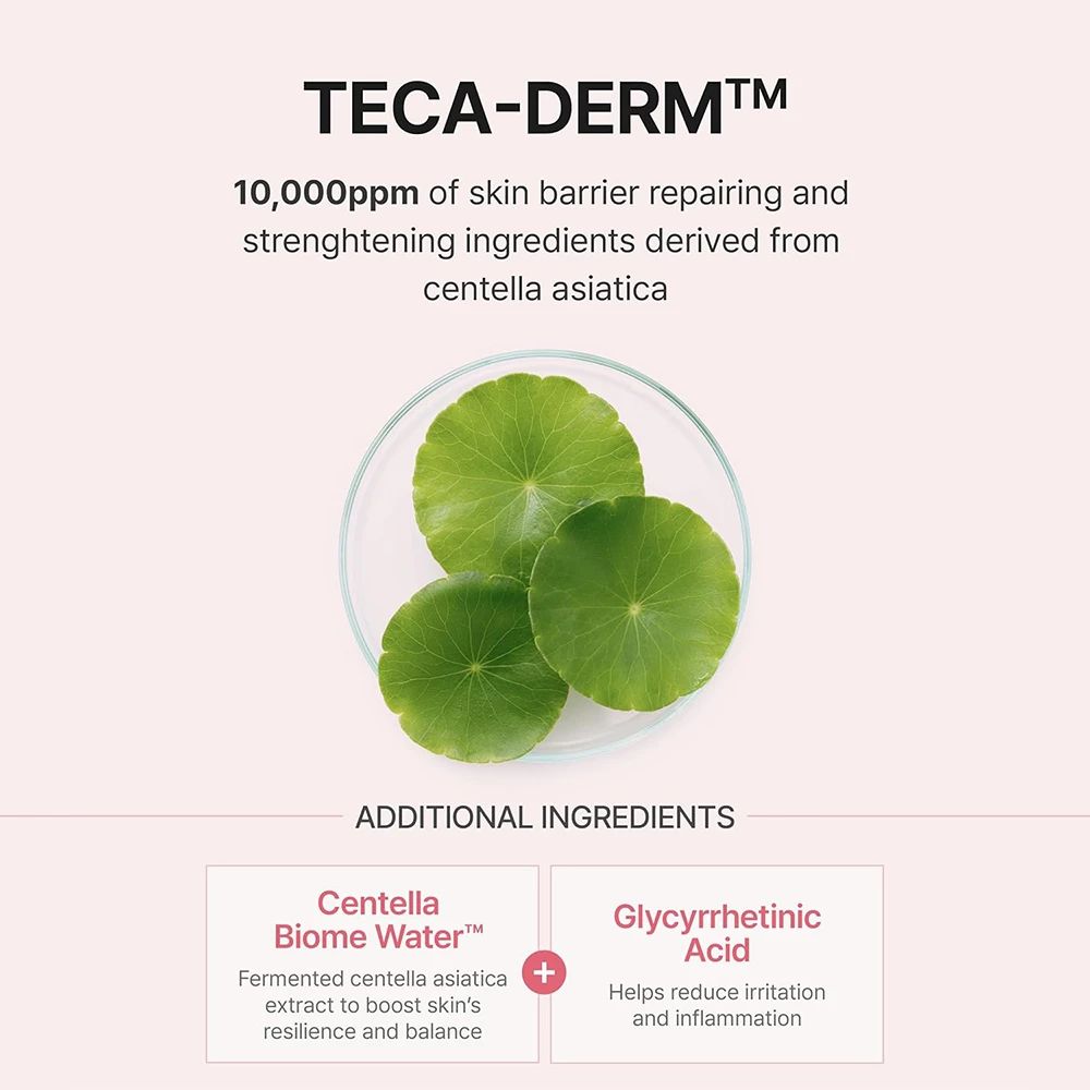 Tre foglie verdi in una piastra di vetro. Testo: TECA-DERM, 10.000 ppm di ingredienti. Ingredienti aggiuntivi: Centella Biome Water, acido glicirretinico.