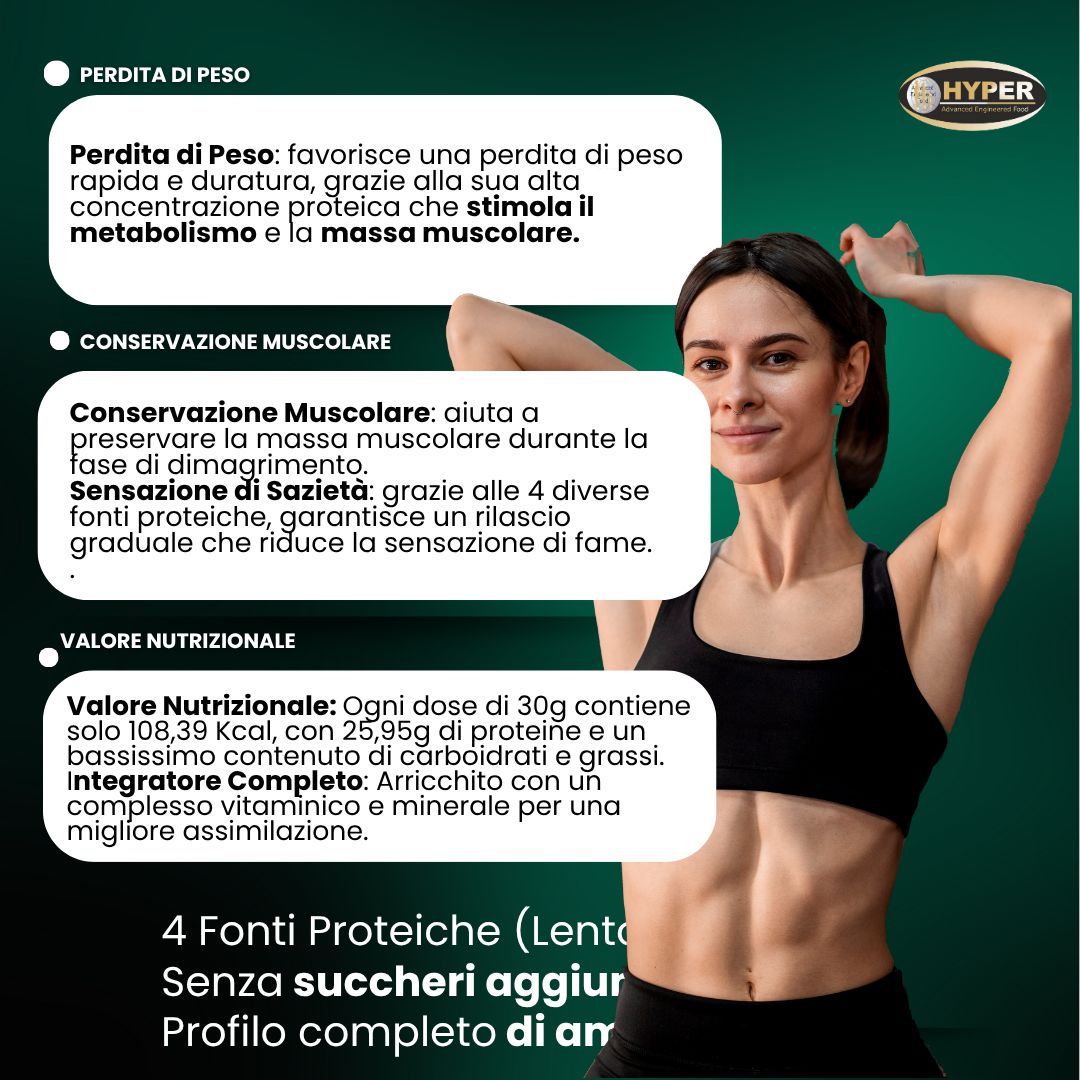 Donna con testo: Perdita di Peso, Conservazione Muscolare, Valore Nutrizionale. 4 fonti proteiche. Senza zucchero.