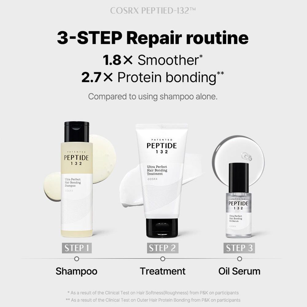 Tre prodotti: Shampoo, Trattamento e Siero Olio della linea PEPTIDE-132.