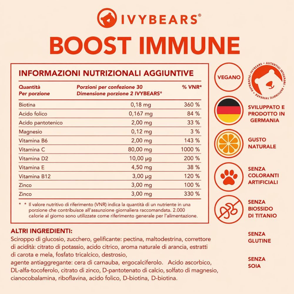 Informazioni nutrizionali per Boost Immune. Contiene biotina, calcio, acido folico, magnesio, vitamine B2, B6, B12, D2, C, zinco.