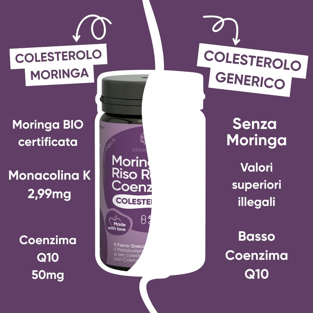 Confronto: capsule di Moringa vs. colesterolo generico. Moringa Bio, Monacolina K, Q10. Senza Moringa, Q10 basso.