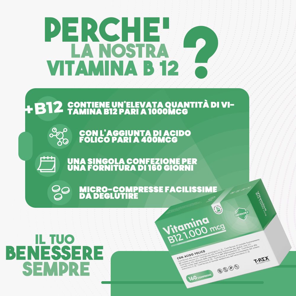 Infografica verde. Testo: "PERCHÈ' LA NOSTRA VITAMINA B 12?" e informazioni sui benefici della vitamina B12.