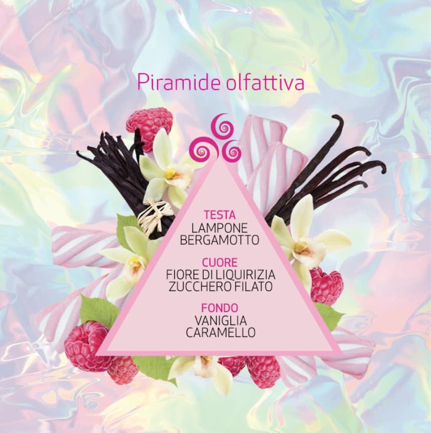 Grafico con piramide olfattiva. Triangolo con testo: 'Testa', 'Cuore', 'Fondo'. Immagini: lamponi, vaniglia, marshmallow.