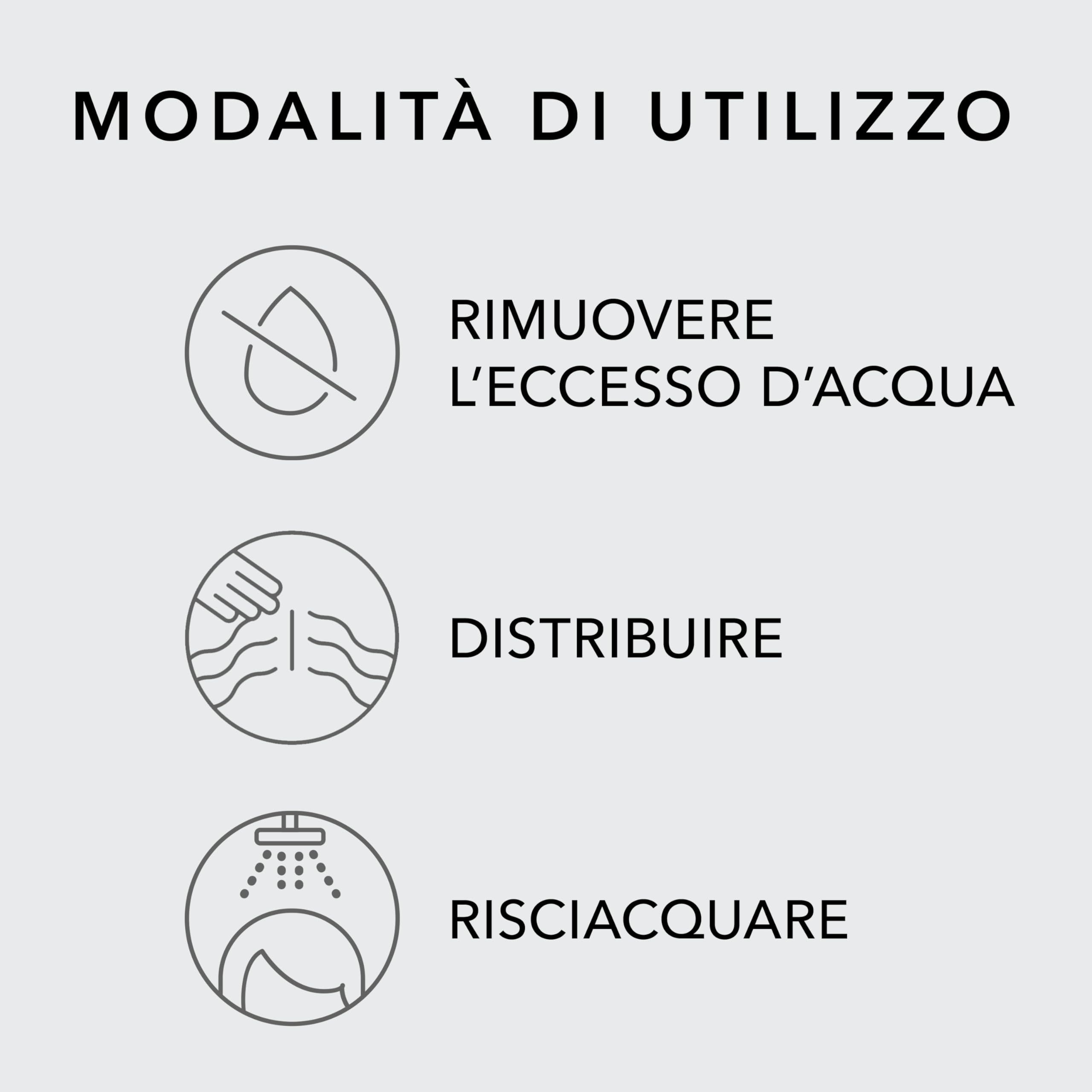 Grafica con istruzioni: Rimuovere l'eccesso d'acqua, distribuire, risciacquare. Testo: MODALITÀ DI UTILIZZO.