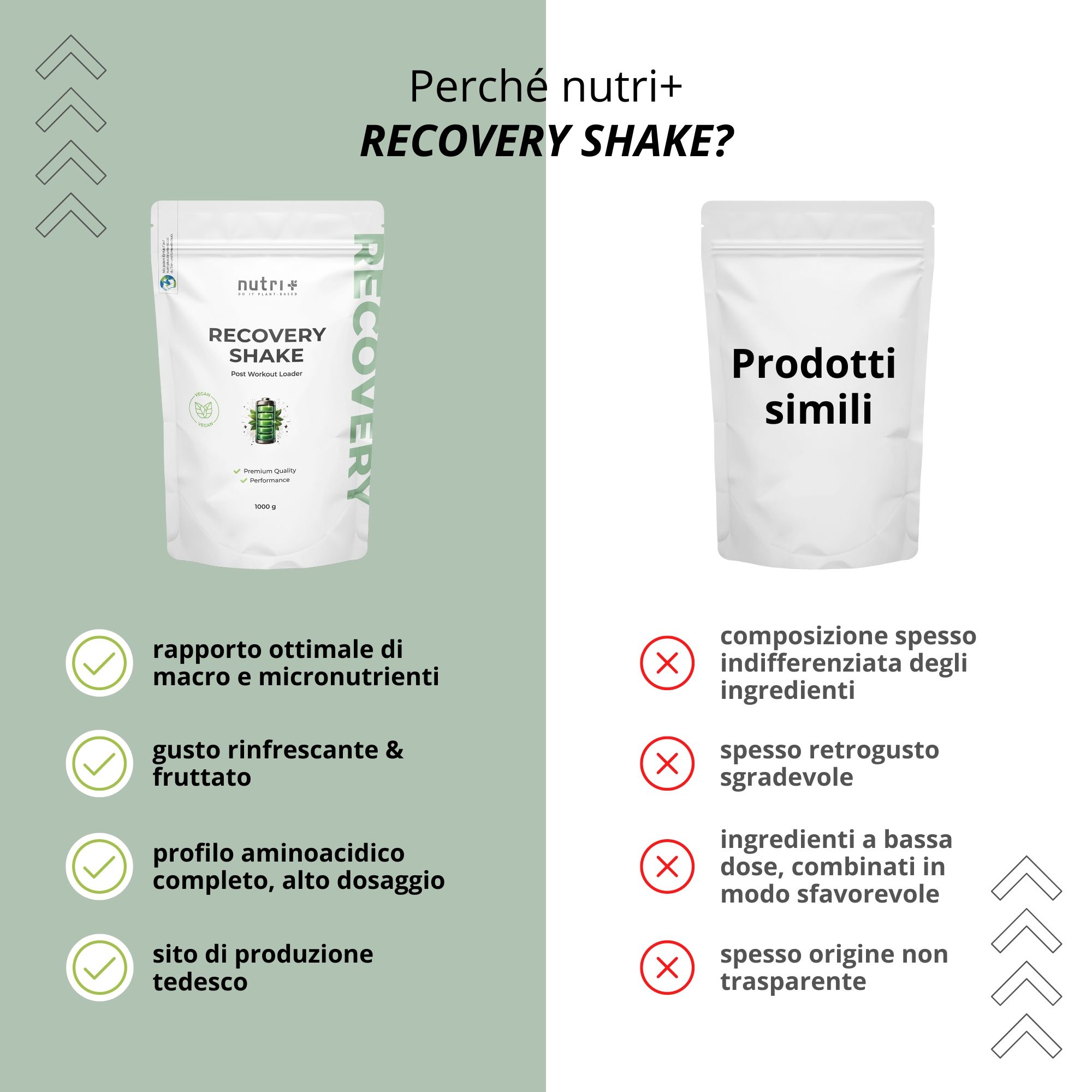 Informazioni in italiano su nutri+ Recovery Shake: 1000g di contenuto, 20 porzioni, 100% vegan & fruttato.