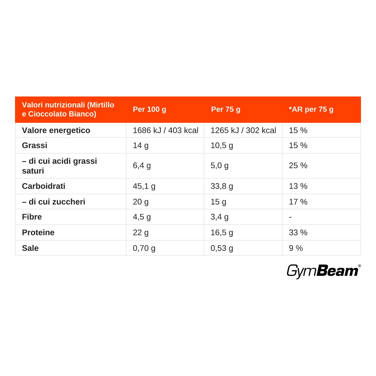 Valori nutrizionali per MoiMüv Protein Cookie GymBeam Doppio Cioccolato, per 100g e 75g.