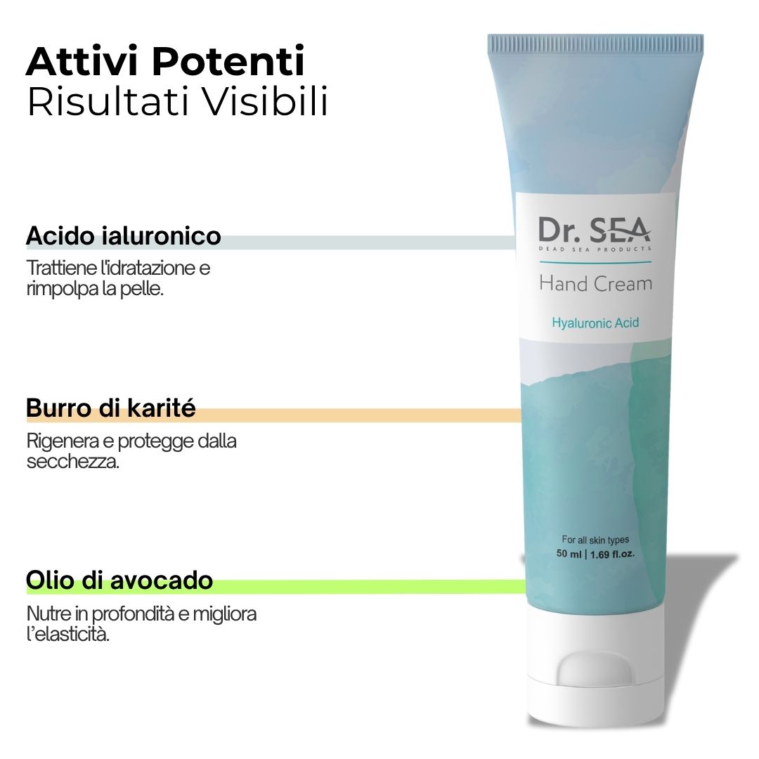 Tubo di crema mani con testo. Testo: Attivi Potenti, Risultati Visibili. Sfondo azzurro. Nome prodotto: Dr. SEA Hand Cream.