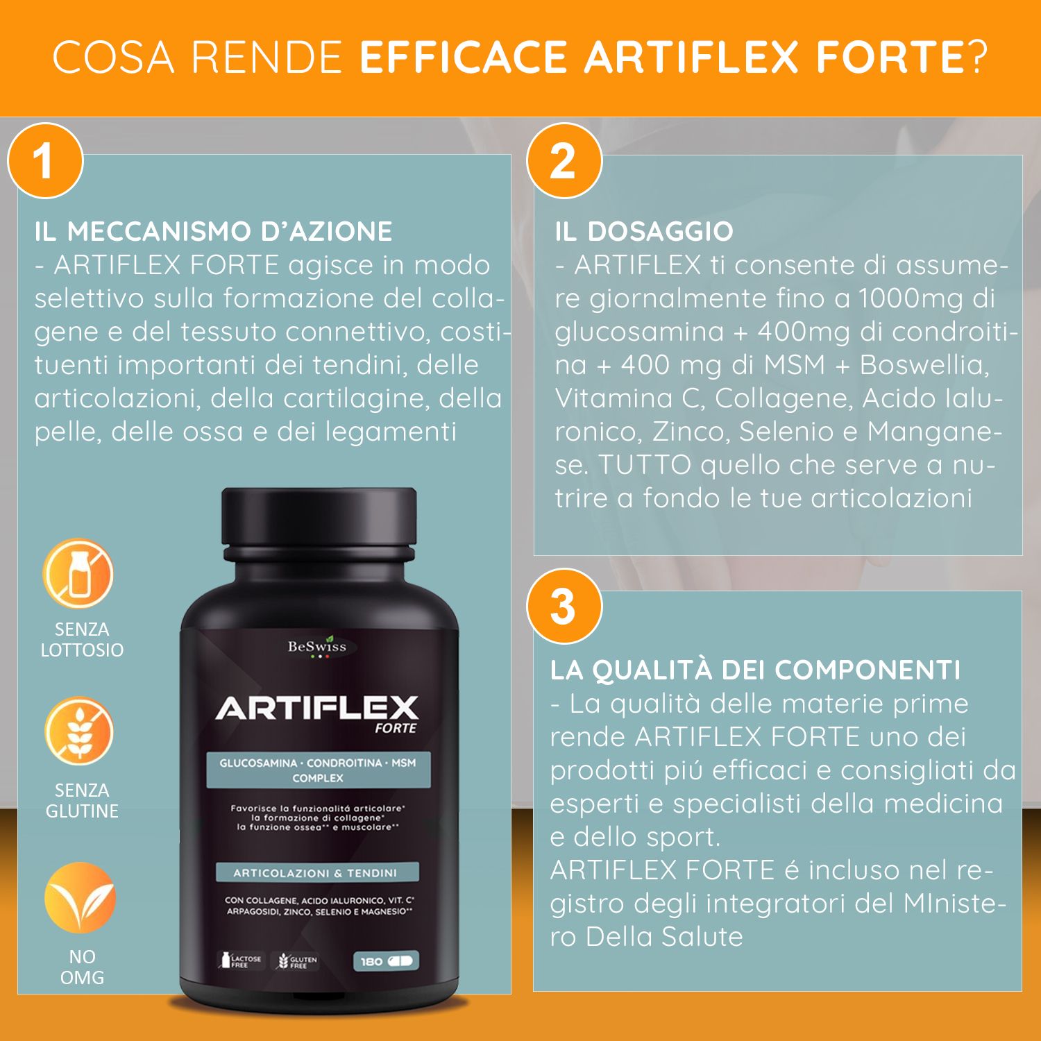 Immagine del prodotto ArtiFlex Forte. Testo: Meccanismo d'azione, dosaggio, ingredienti. Senza lattosio e glutine. 180 capsule.