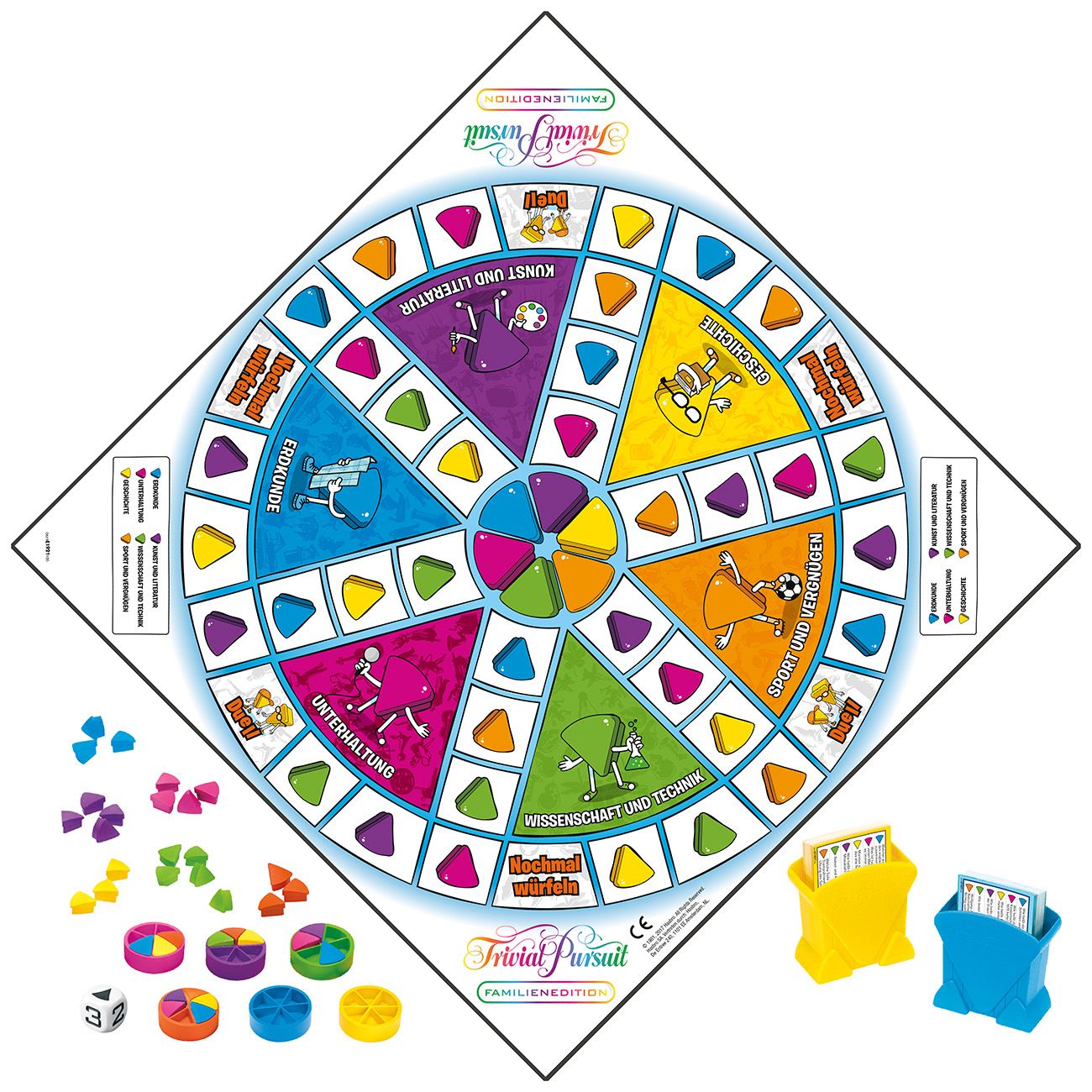 Trivial Pursuit Edizione Famiglia (nuova edizione)