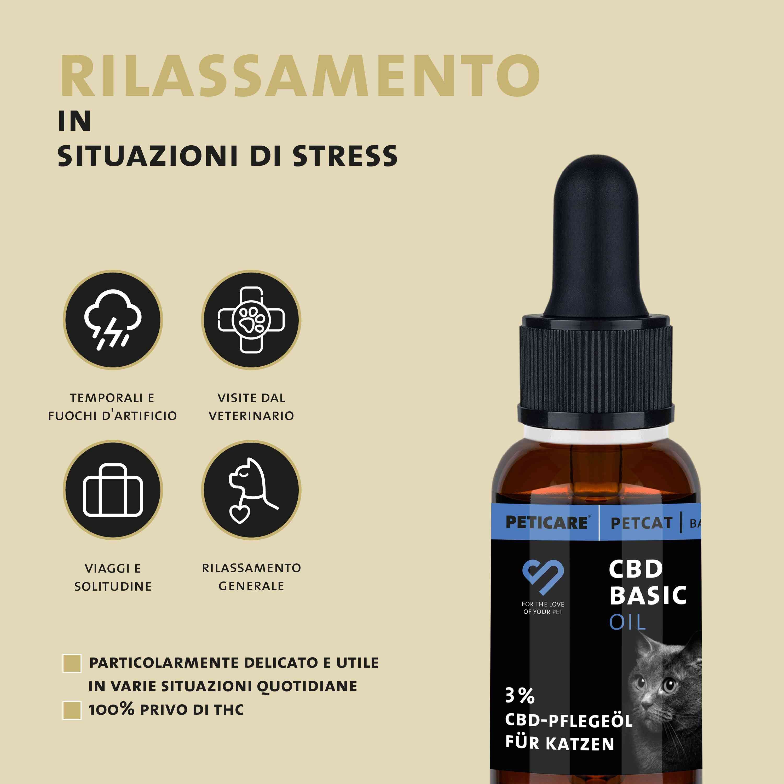 Flacone di olio Peticare CBD con contagocce, con icone per il rilassamento in situazioni di stress.