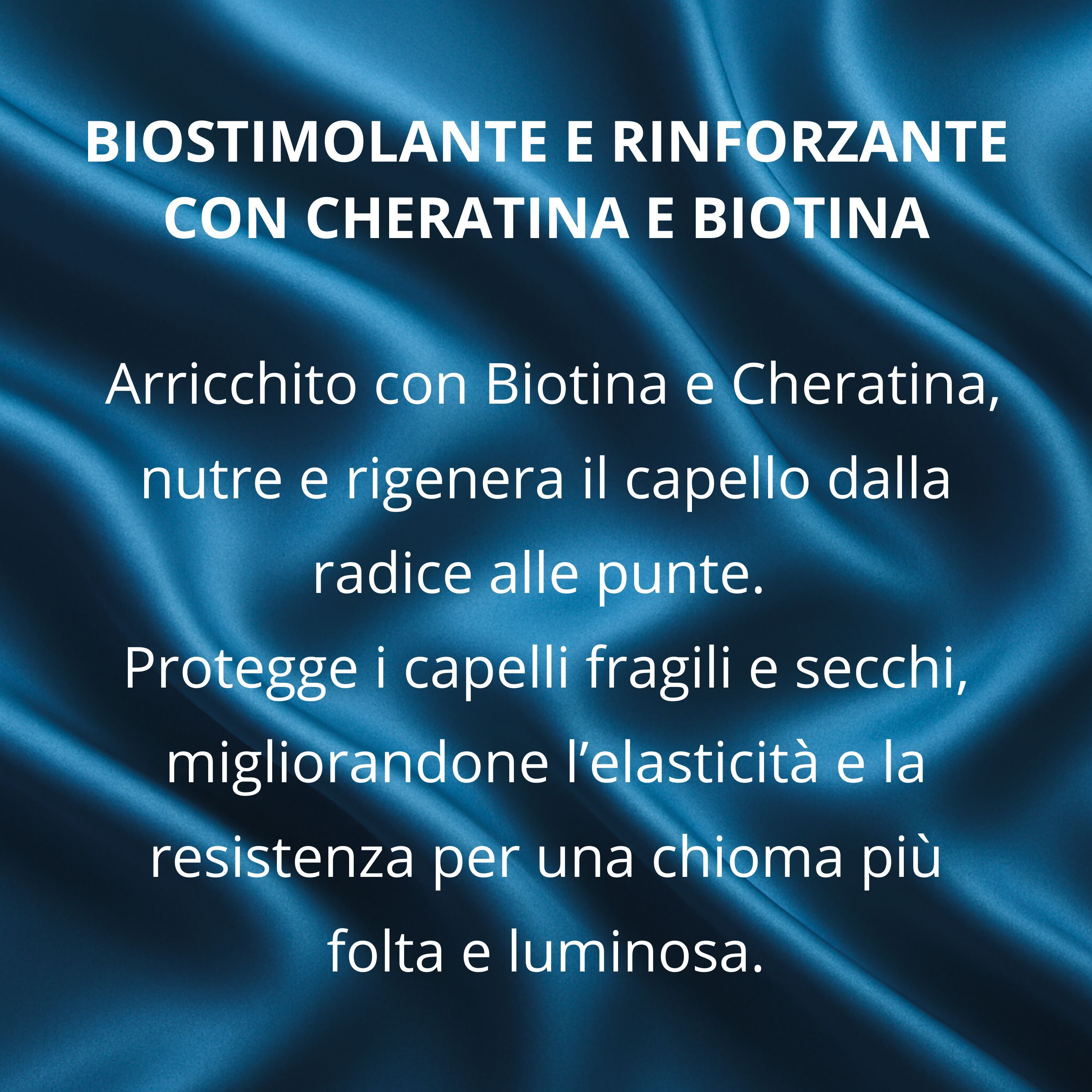 Aloha Labs Pure Shampoo Anticaduta con Procapil, Biotina e Cheratina - Idratante 200ml