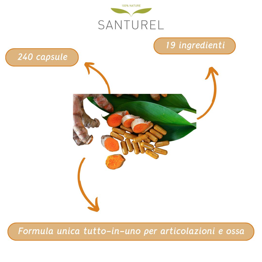 Capsule, curcuma, zenzero e foglie. Scritta: 240 capsule, 19 ingredienti. Testo: Formula unica all-in-one.