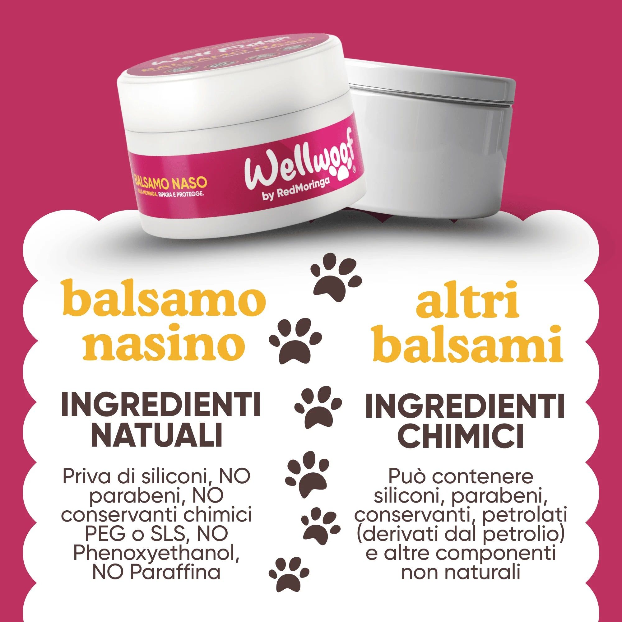 Confronto prodotti: ingredienti naturali vs. ingredienti chimici. Impronte di zampe.