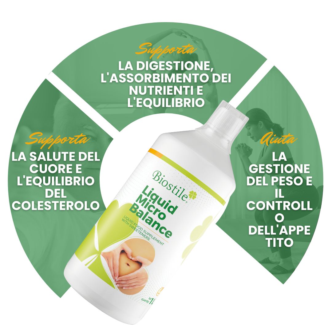 Bottiglia Biostile Liquid Micro Balance. Diagramma con informazioni sui benefici del prodotto.